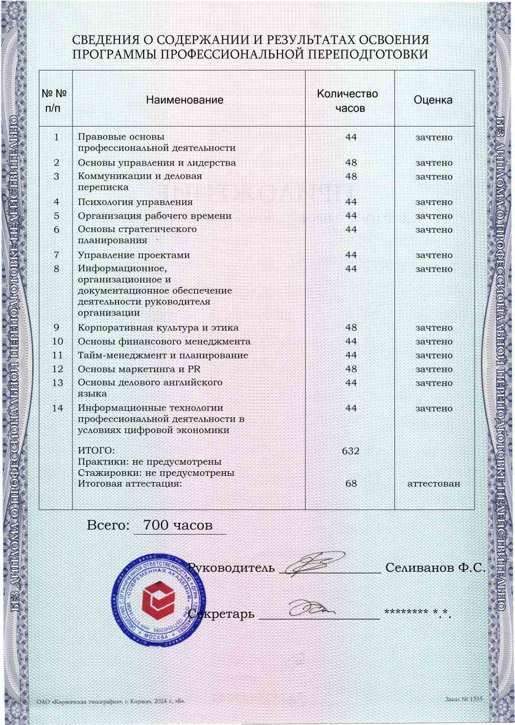 Образец приложения оборотная сторона (итоговое тестирование) по программе Помощник руководителя