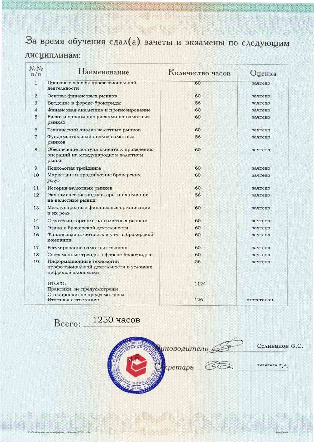Образец приложения оборотная сторона (аттестационная работа) по программе Специалист по форекс-брокериджу