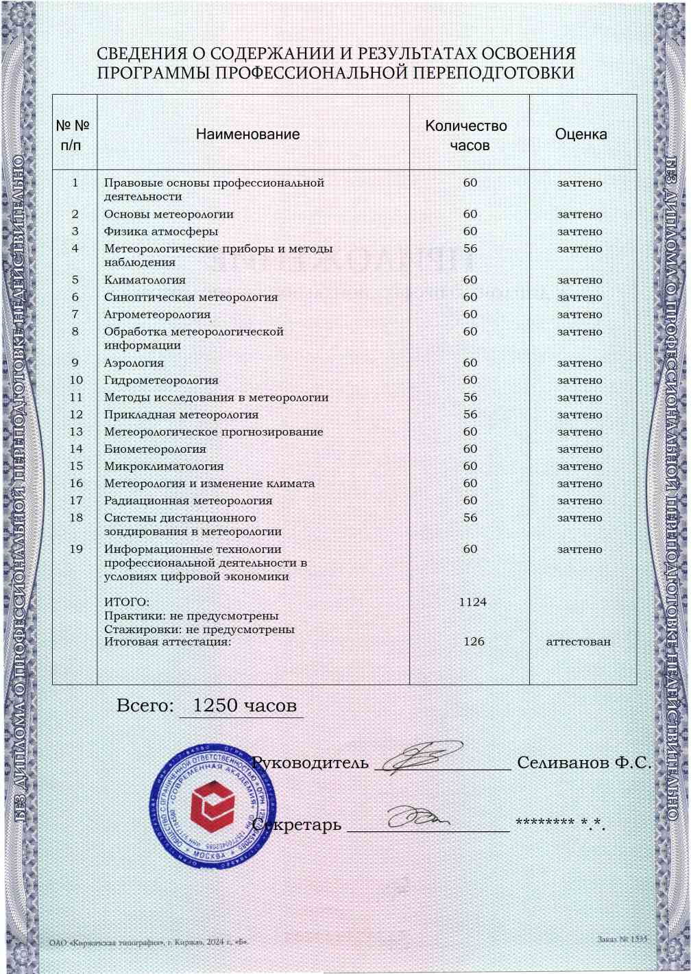 Образец приложения оборотная сторона (итоговое тестирование) по программе Метеорология