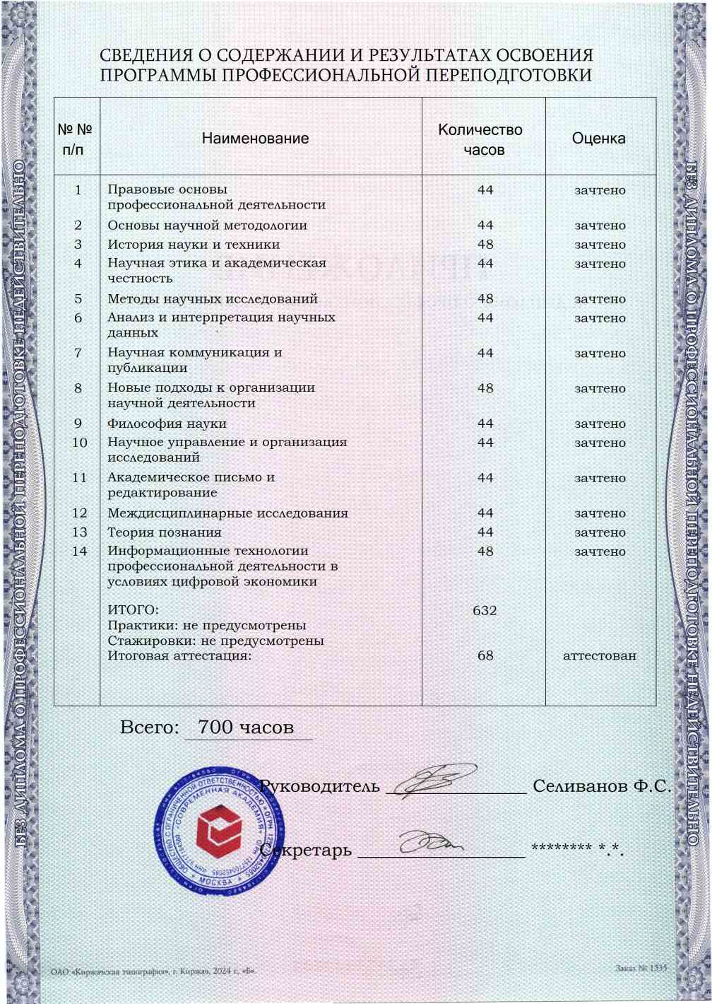 Образец приложения оборотная сторона (итоговое тестирование) по программе Научный работник
