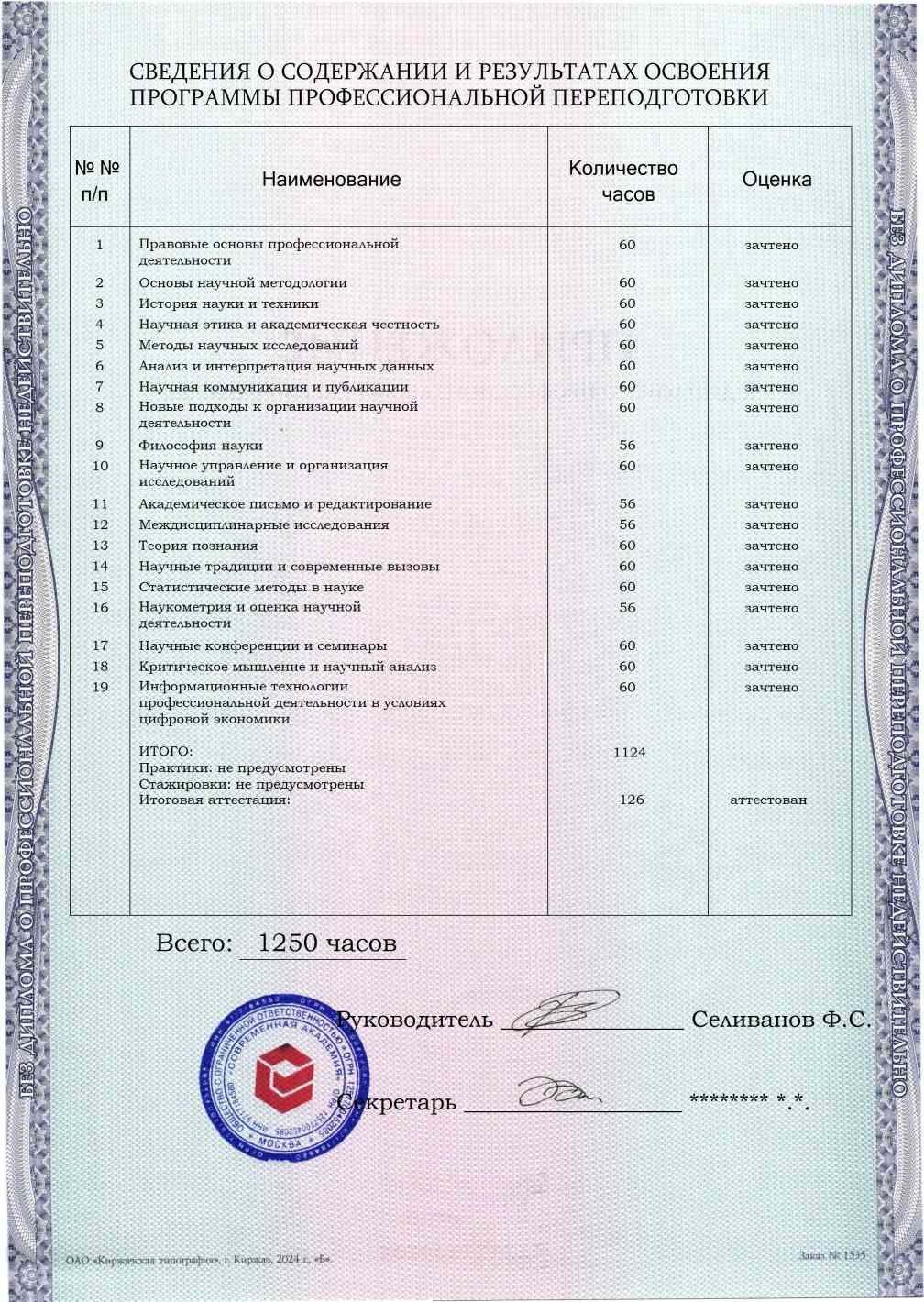 Образец приложения оборотная сторона (итоговое тестирование) по программе Научный работник