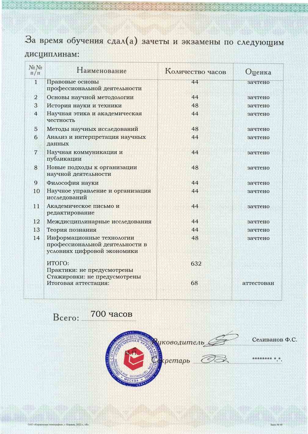 Образец приложения оборотная сторона (аттестационная работа) по программе Научный работник