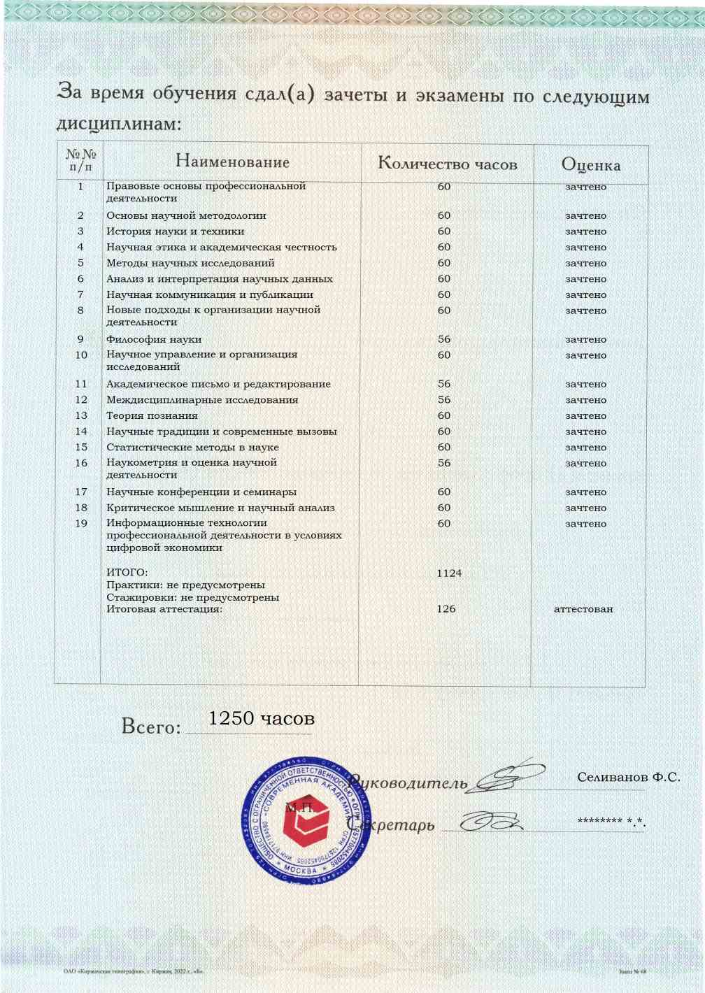 Образец приложения оборотная сторона (аттестационная работа) по программе Научный работник