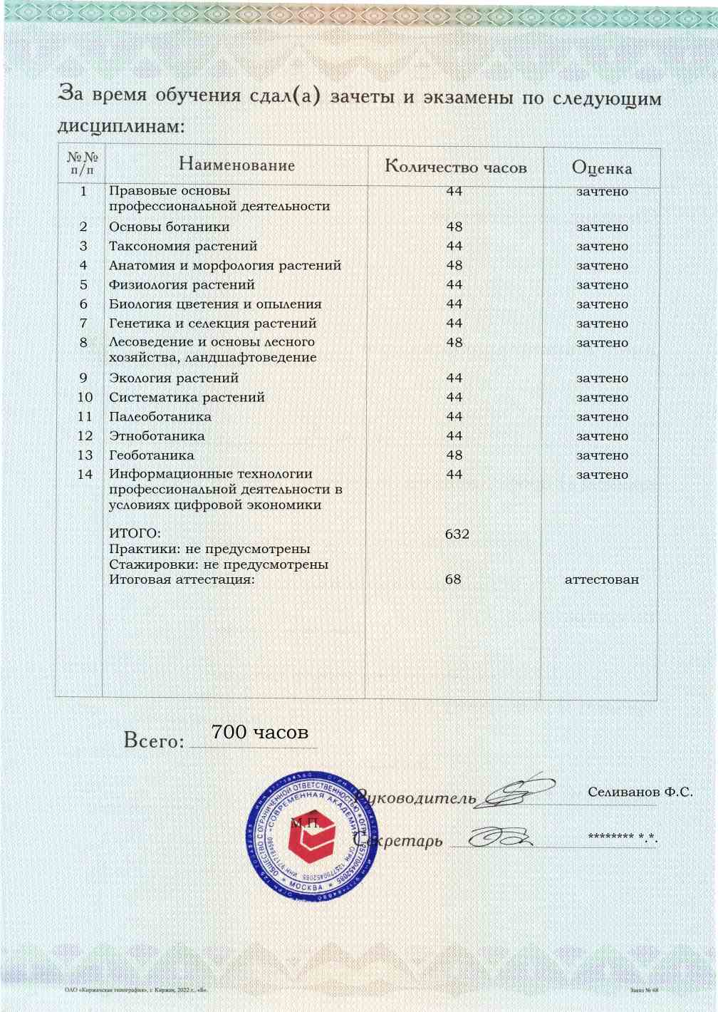 Образец приложения оборотная сторона (аттестационная работа) по программе Ботаника