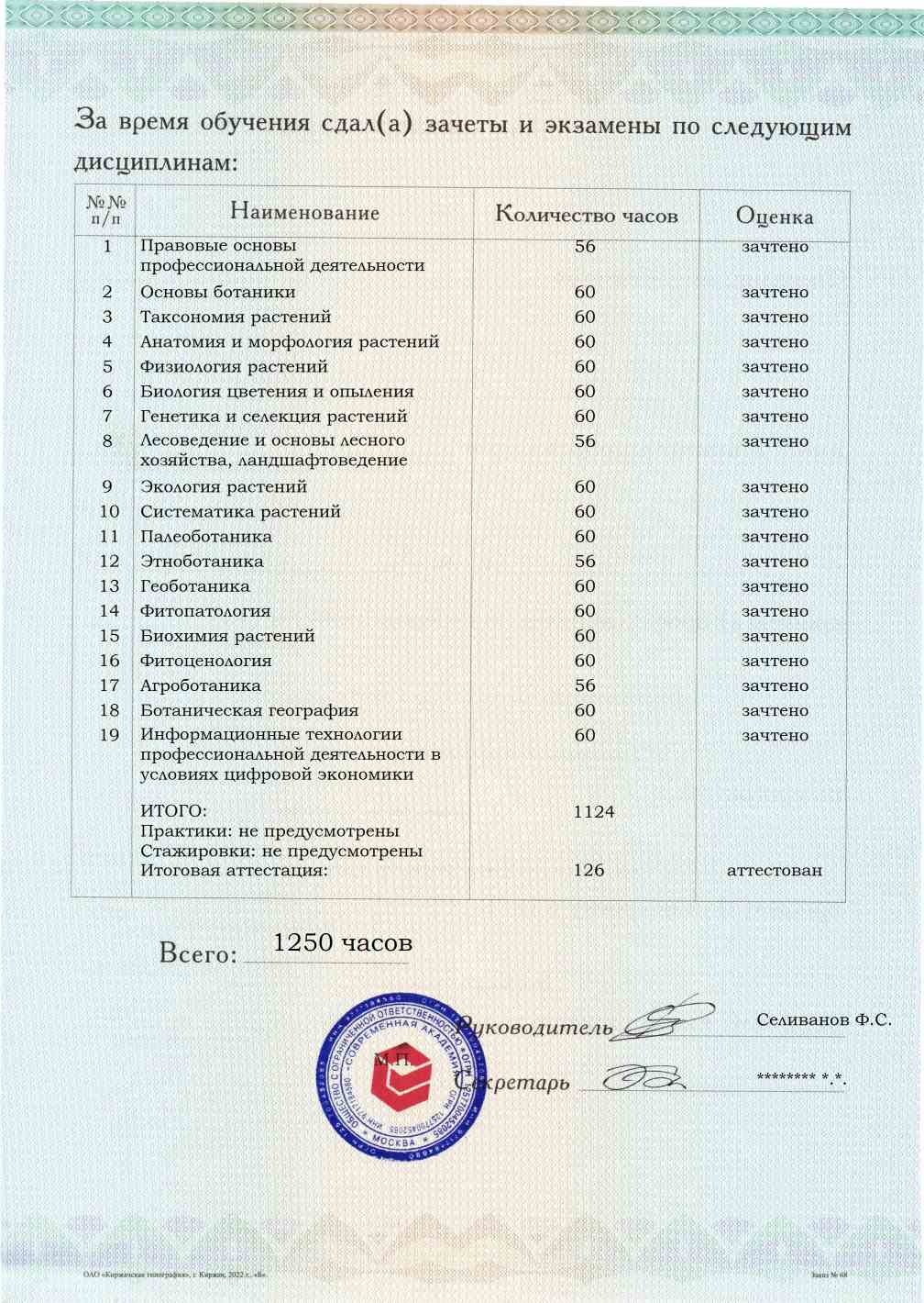 Образец приложения оборотная сторона (аттестационная работа) по программе Ботаника