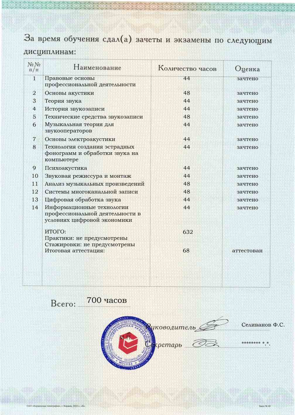 Образец приложения оборотная сторона (аттестационная работа) по программе Звукооператор