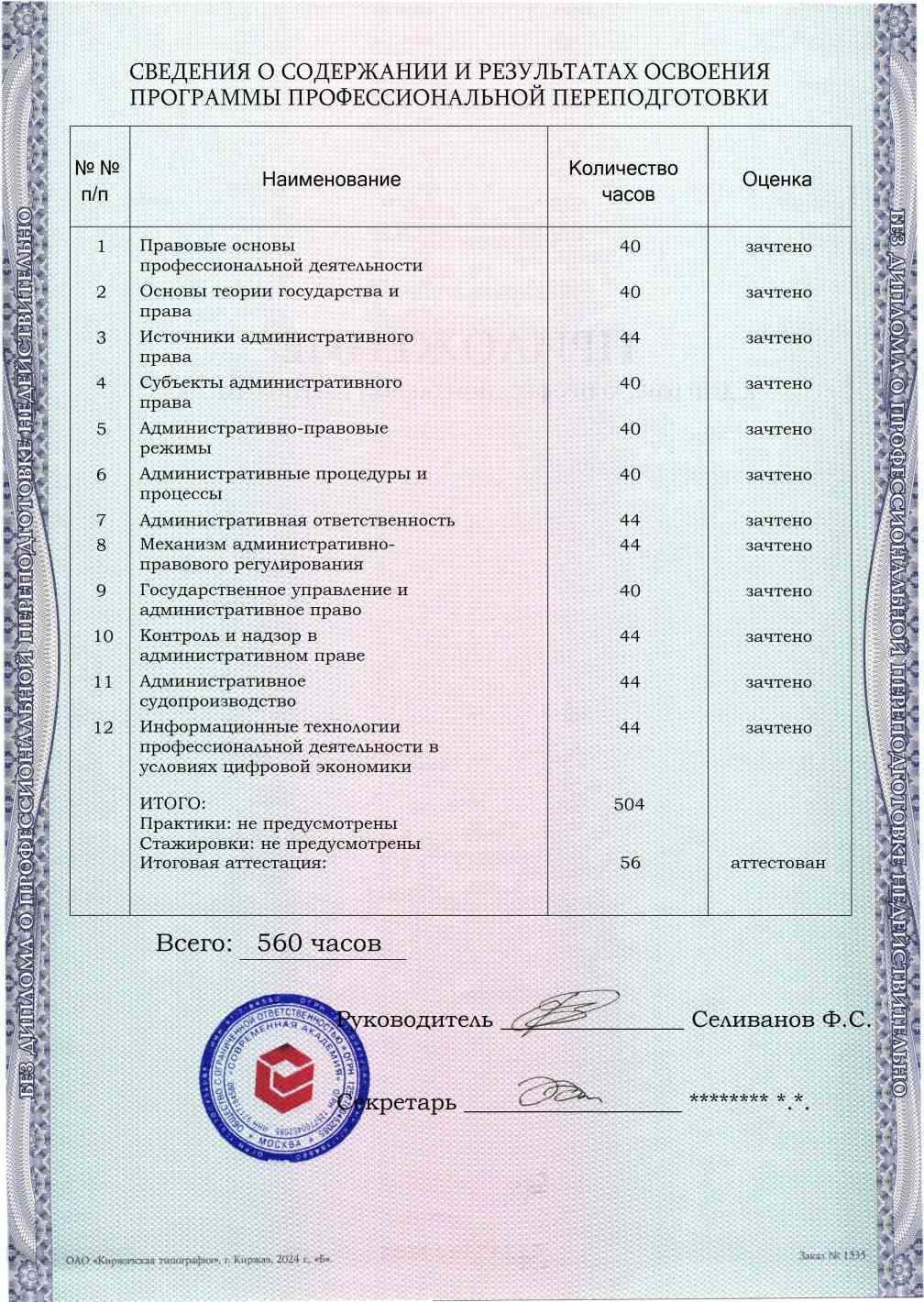 Образец приложения оборотная сторона (итоговое тестирование) по программе Административное право
