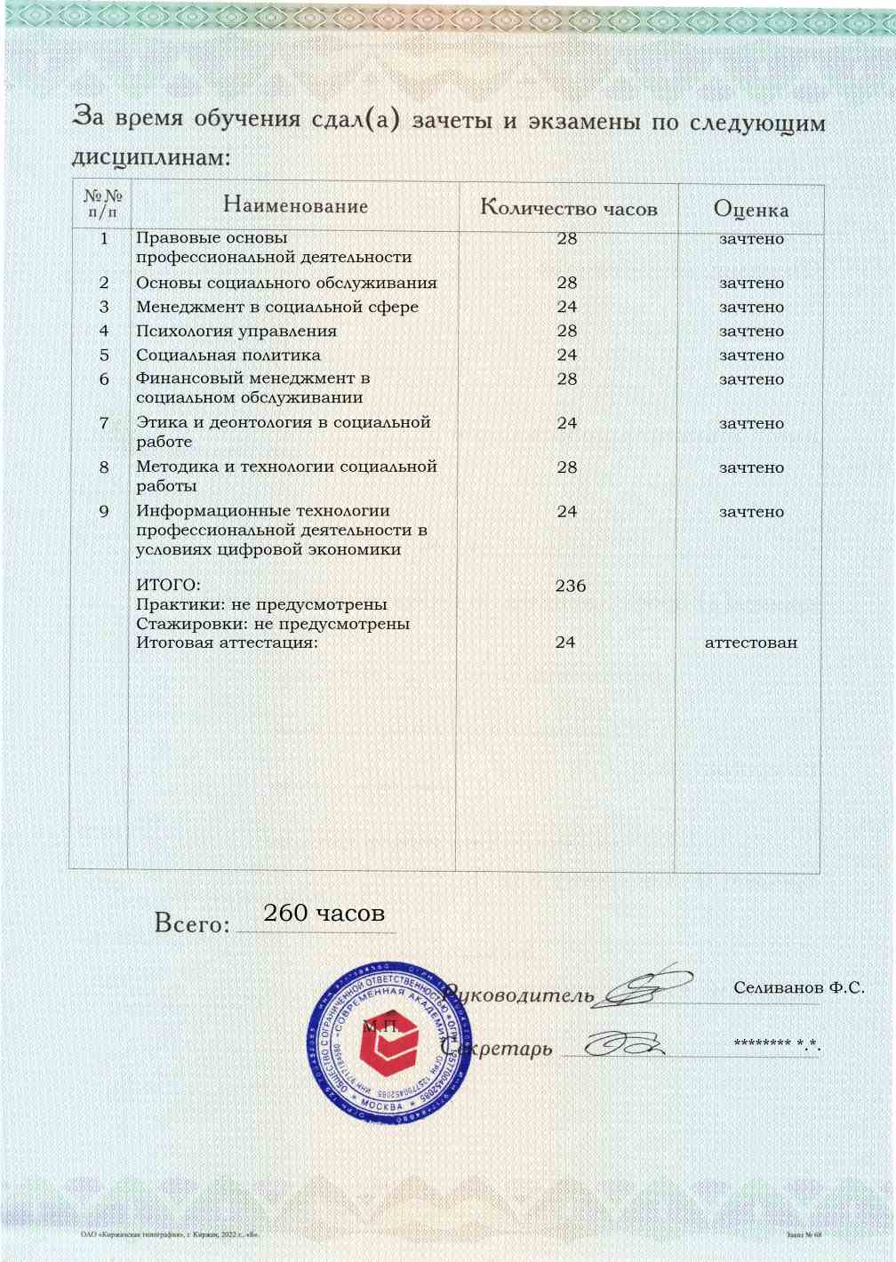 Образец приложения оборотная сторона (аттестационная работа) по программе Руководитель организации социального обслуживания