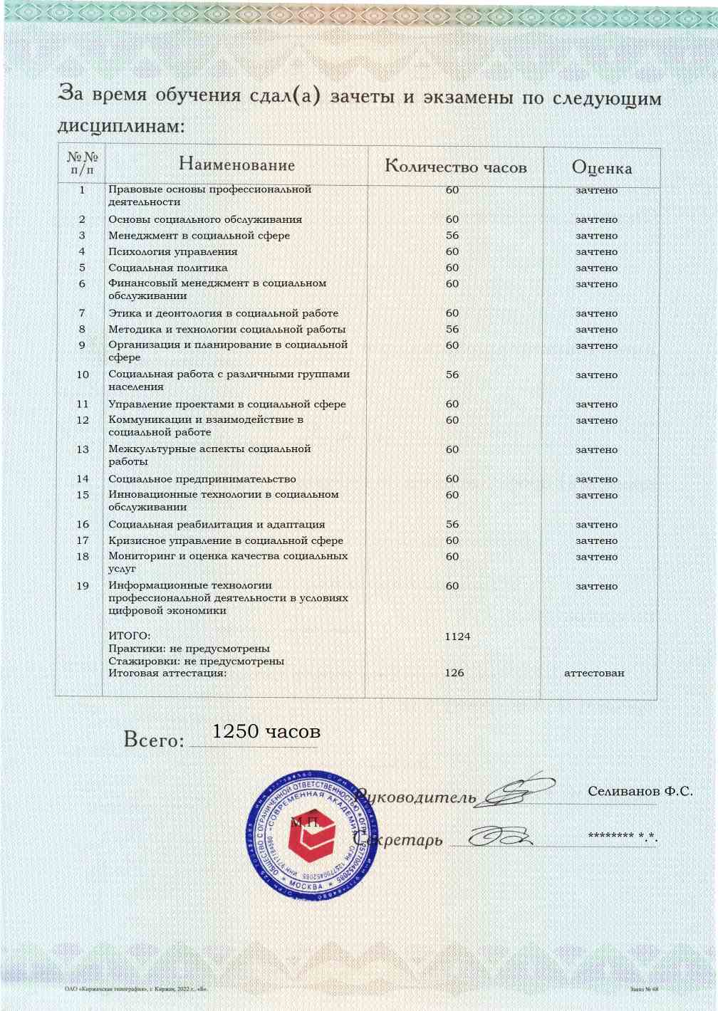Образец приложения оборотная сторона (аттестационная работа) по программе Руководитель организации социального обслуживания