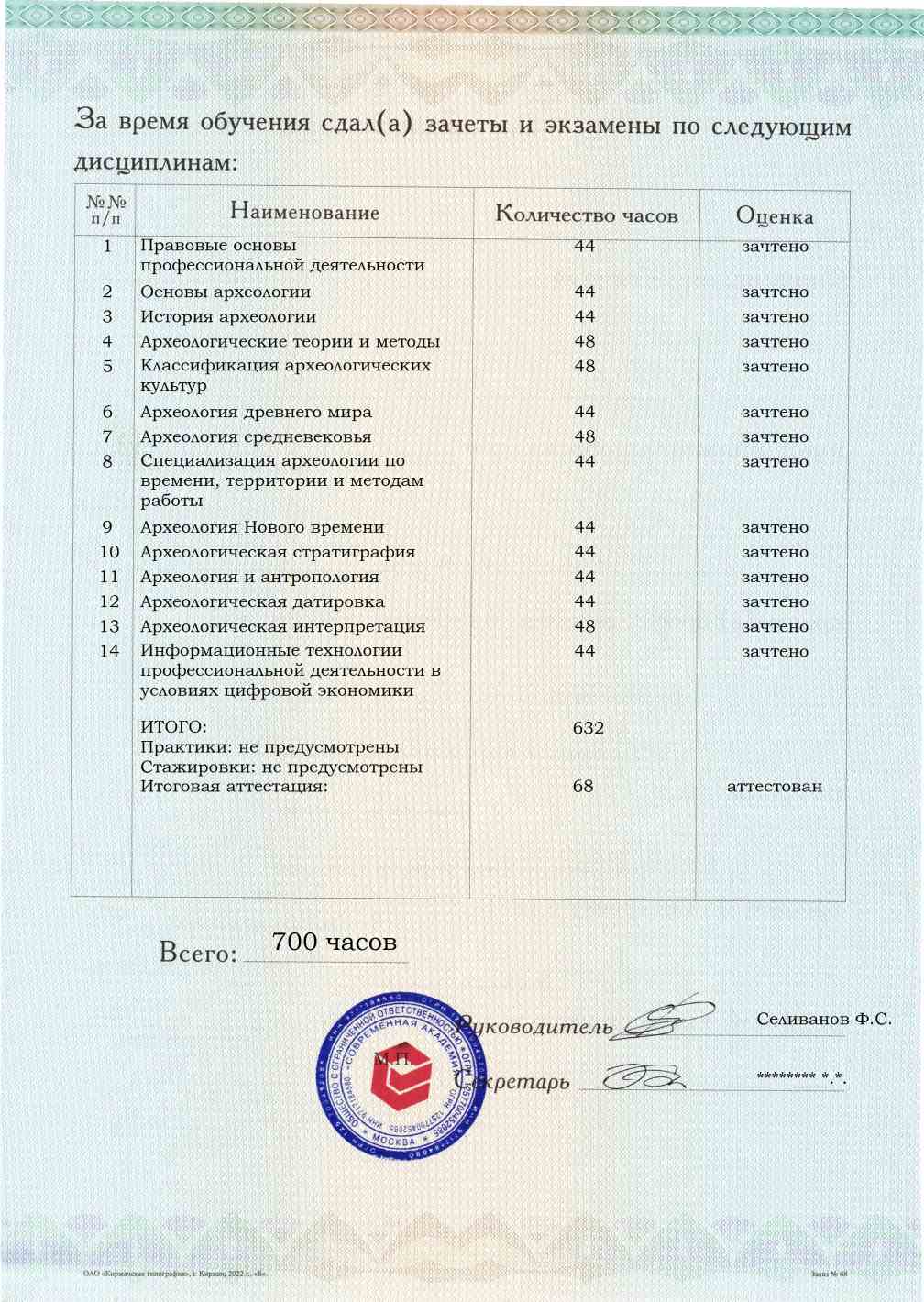 Образец приложения оборотная сторона (аттестационная работа) по программе Основы археологии