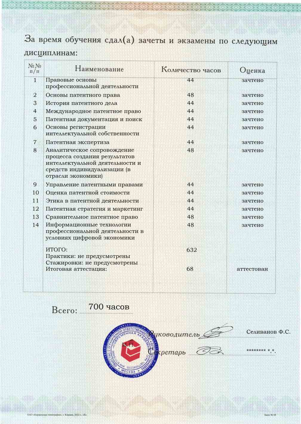 Образец приложения оборотная сторона (аттестационная работа) по программе Патентоведение