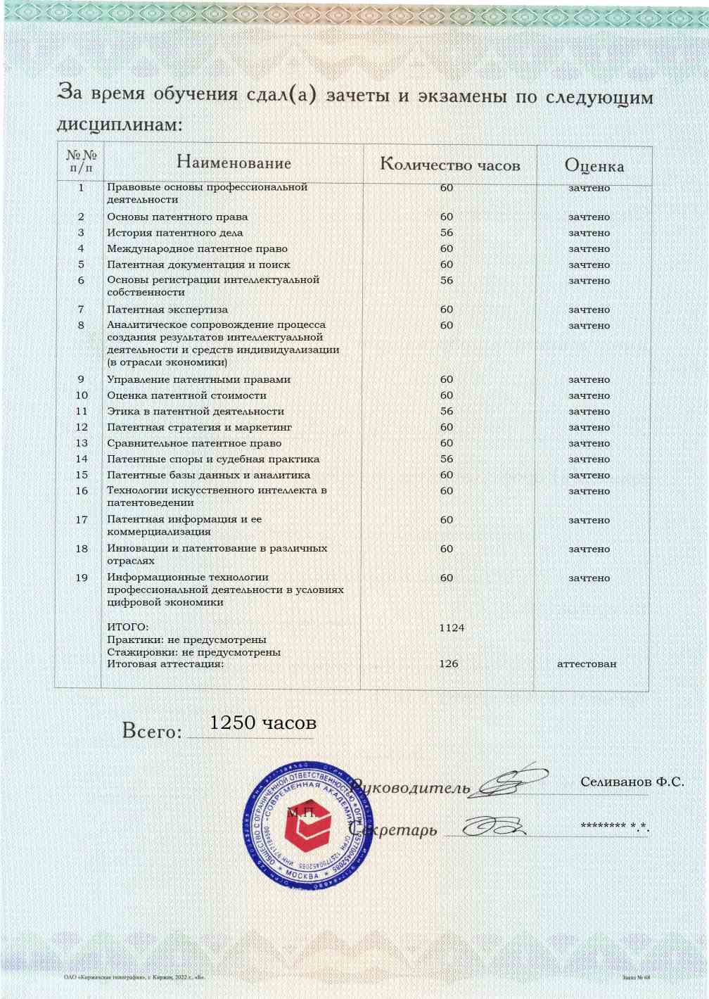 Образец приложения оборотная сторона (аттестационная работа) по программе Патентоведение