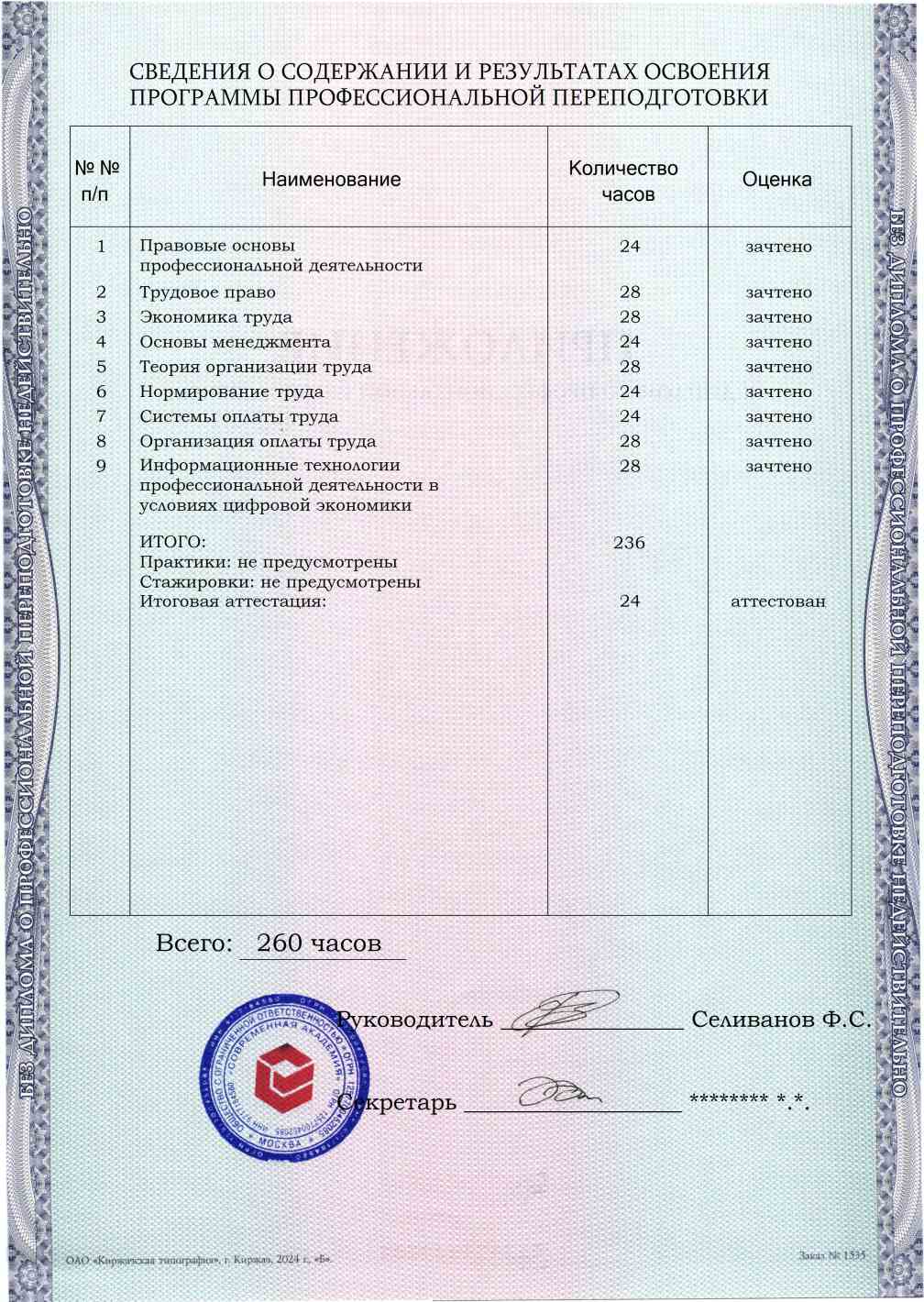 Образец приложения оборотная сторона (итоговое тестирование) по программе Нормирование и оплата труда