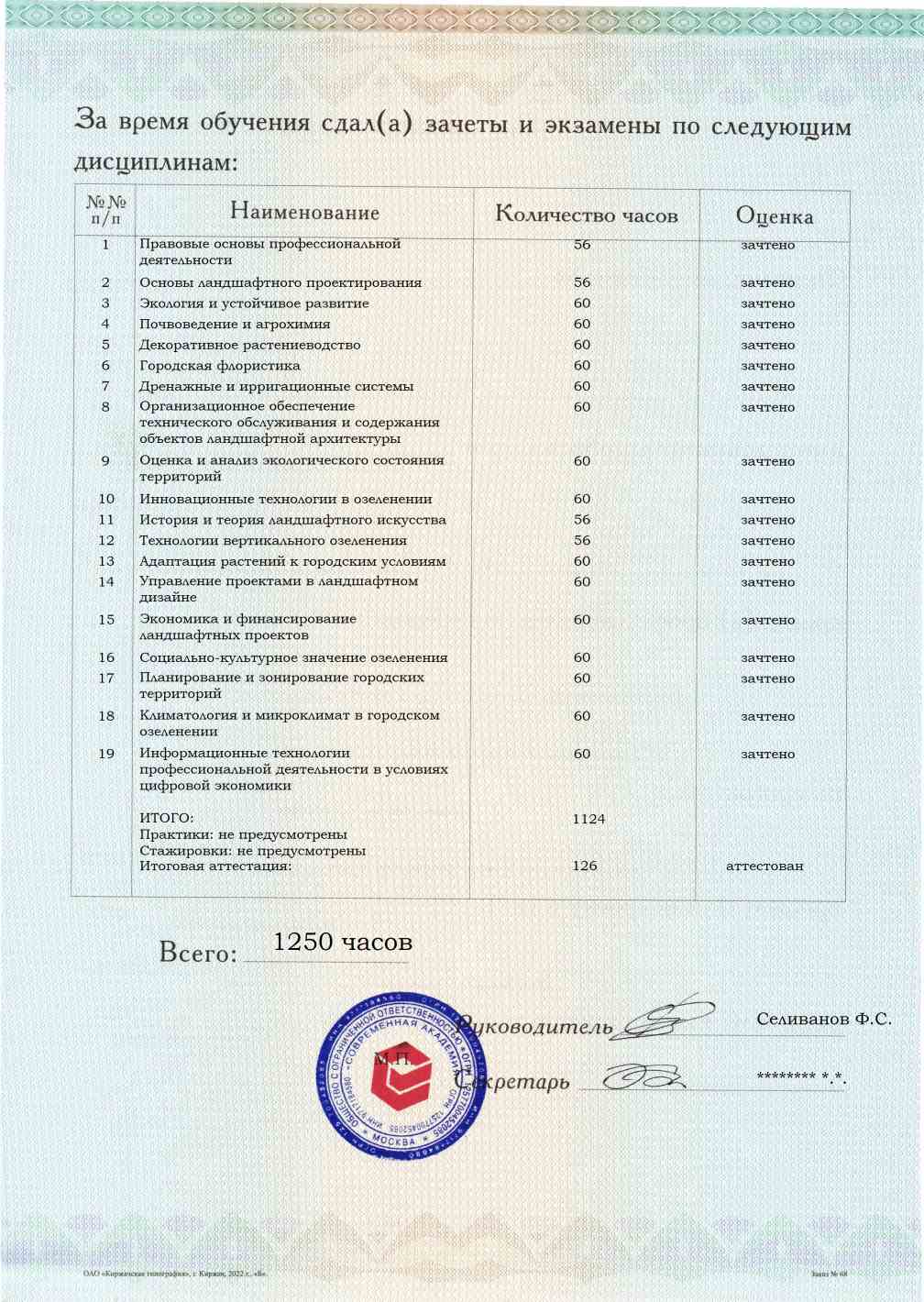 Образец приложения оборотная сторона (аттестационная работа) по программе Благоустройство и озеленение территорий
