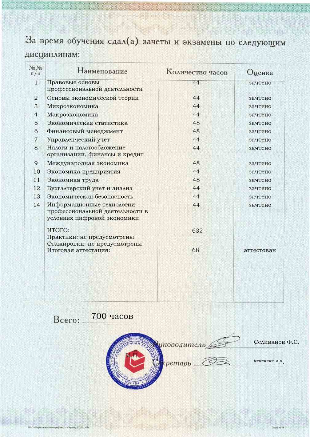 Образец приложения оборотная сторона (аттестационная работа) по программе Экономист