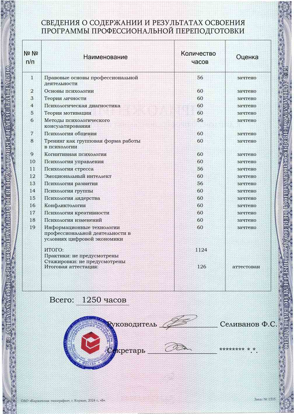 Образец приложения оборотная сторона (итоговое тестирование) по программе Психолог-тренер