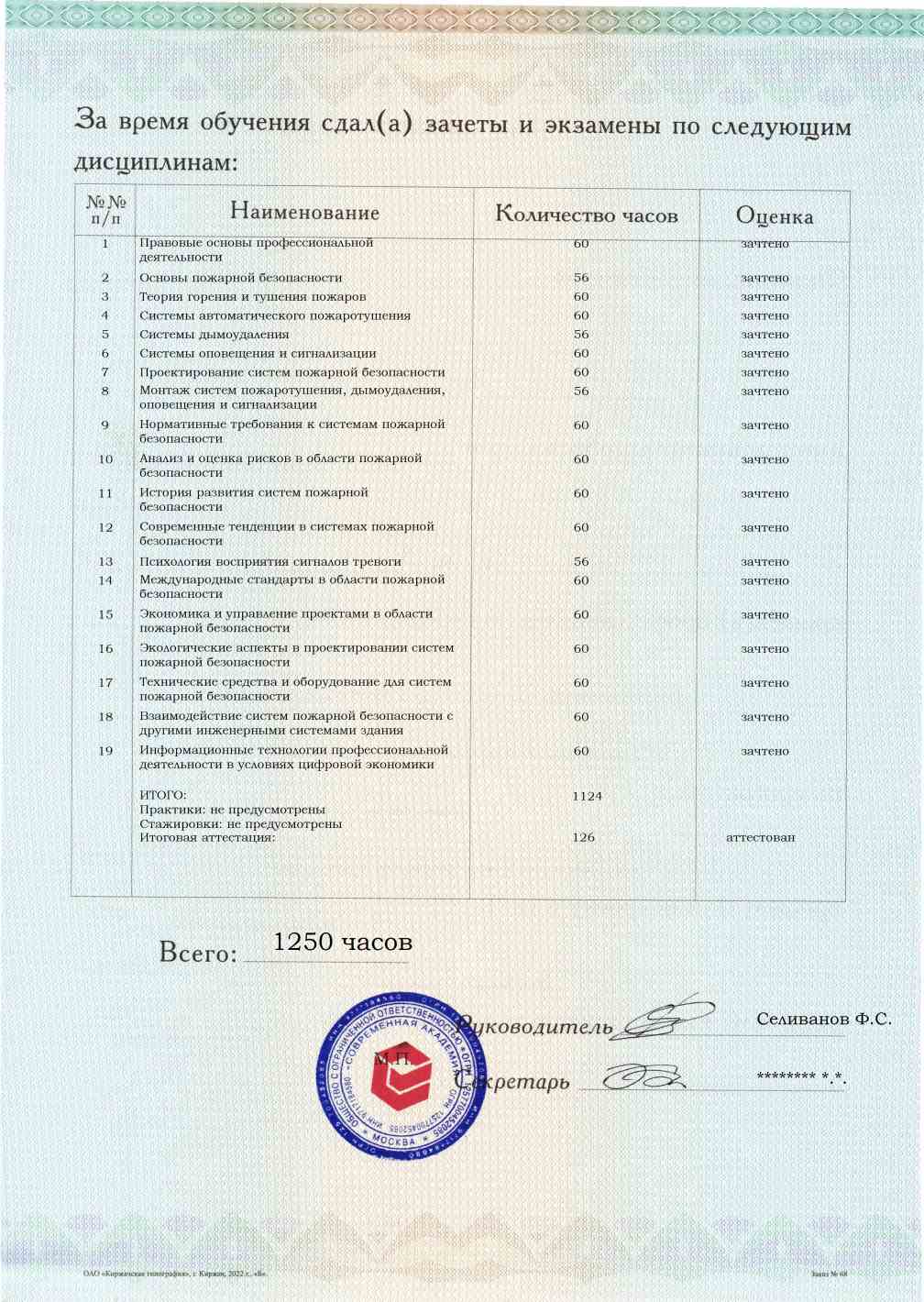 Образец приложения оборотная сторона (аттестационная работа) по программе Системы пожаротушения, дымоудаления, оповещения и сигнализации