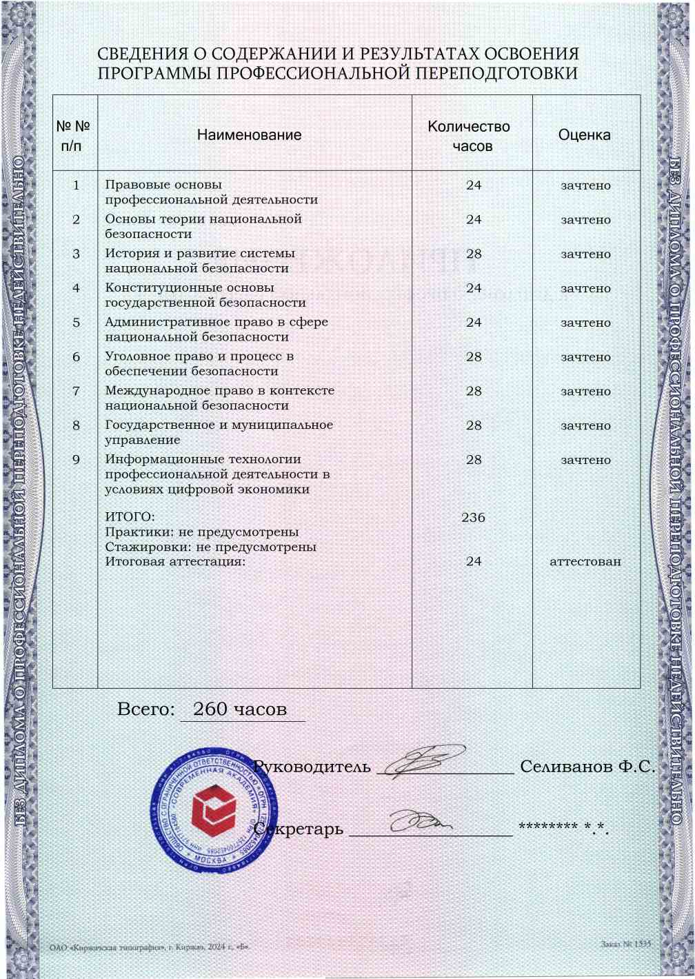 Образец приложения оборотная сторона (итоговое тестирование) по программе Правовое обеспечение национальной безопасности