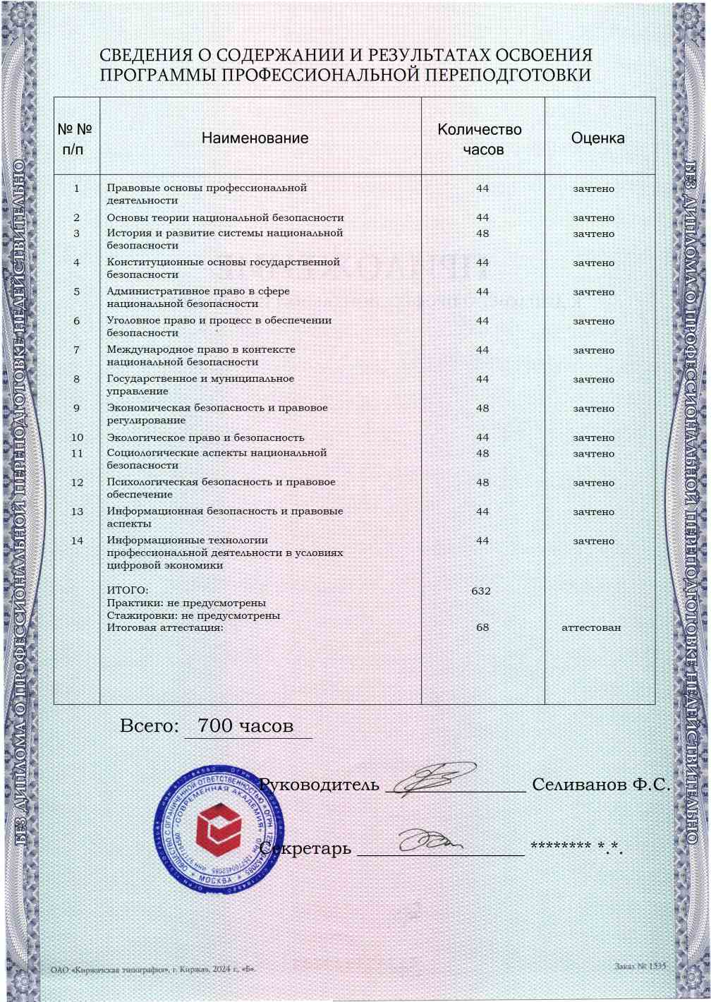 Образец приложения оборотная сторона (итоговое тестирование) по программе Правовое обеспечение национальной безопасности