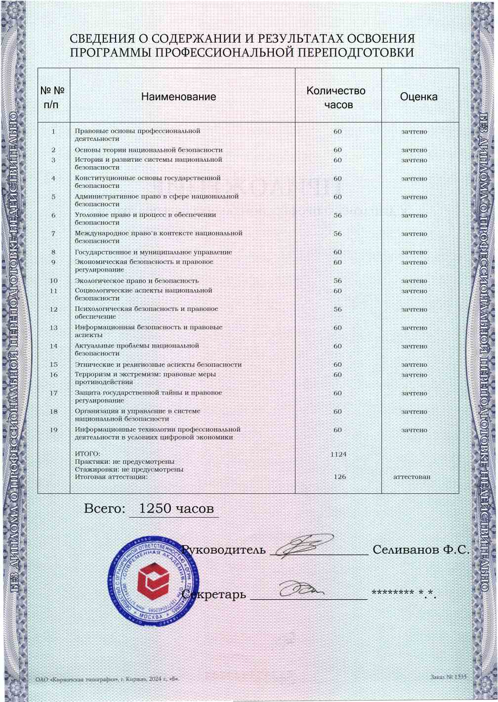 Образец приложения оборотная сторона (итоговое тестирование) по программе Правовое обеспечение национальной безопасности
