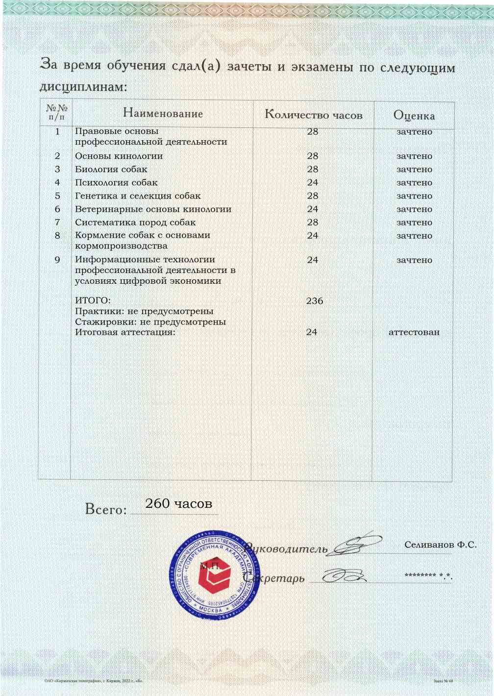 Приложение к диплому, оборотная сторона, выпускная работа, Кинология