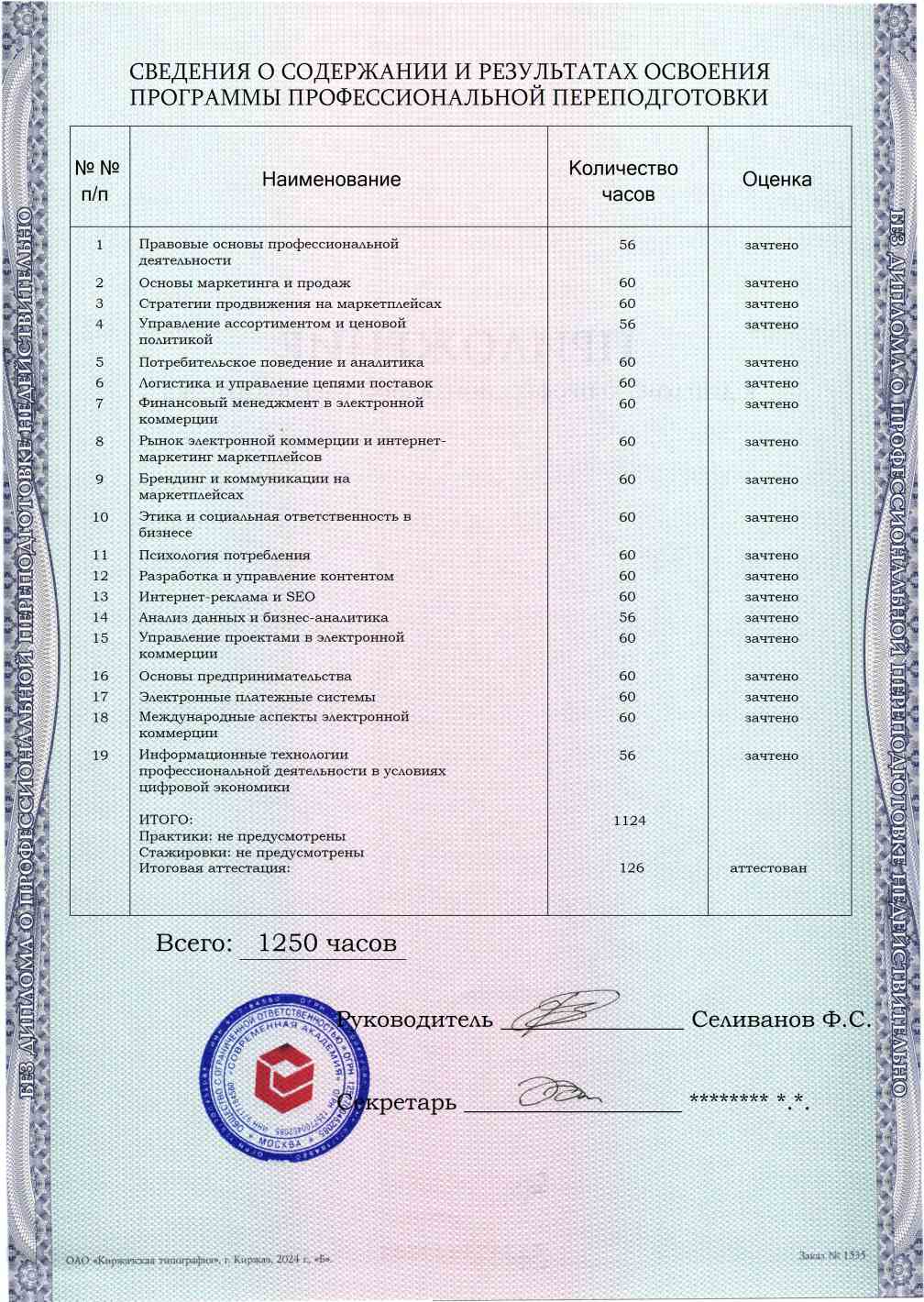 Образец приложения оборотная сторона (итоговое тестирование) по программе Менеджер маркетплейсов