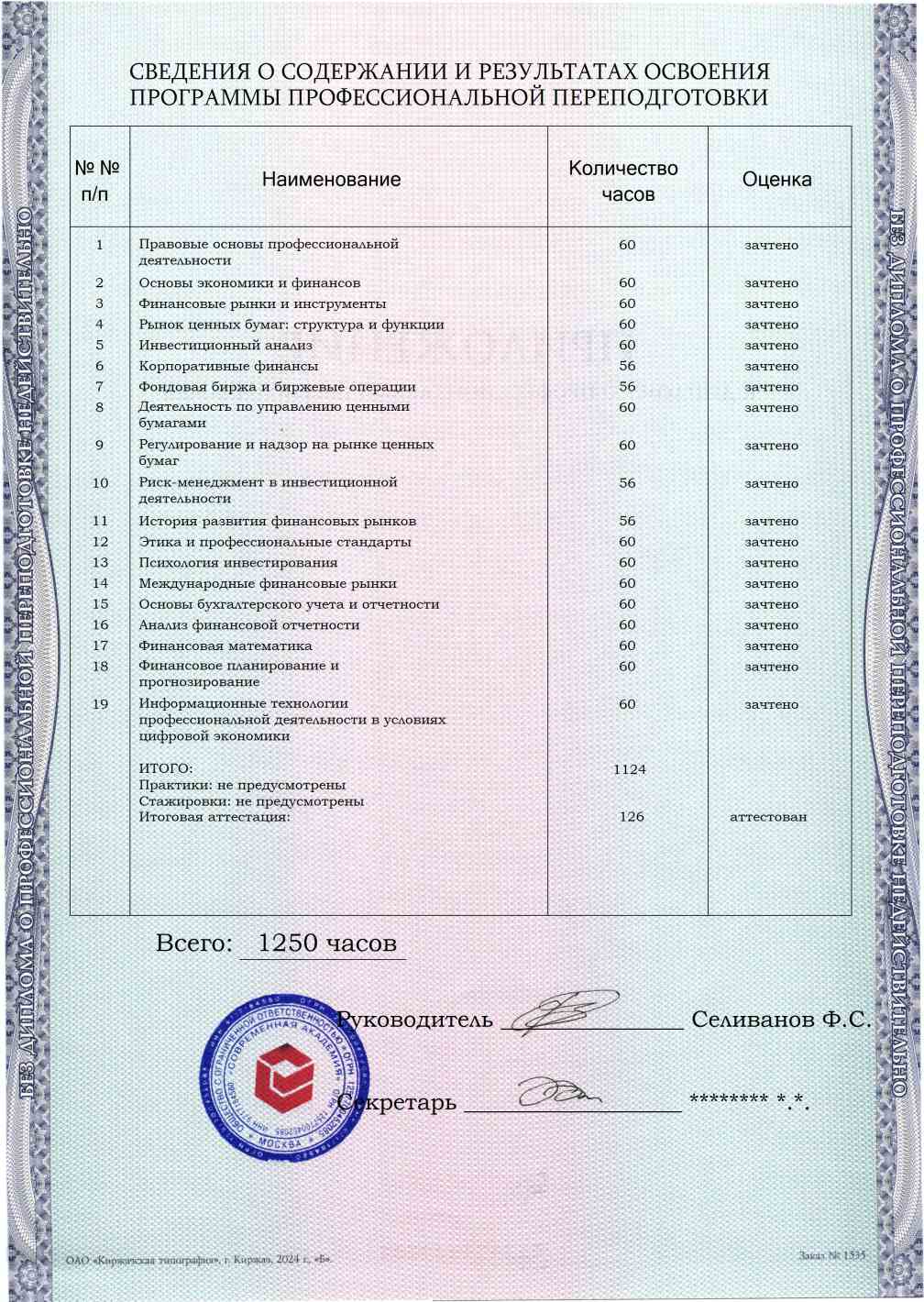 Образец приложения оборотная сторона (итоговое тестирование) по программе Специалист рынка ценных бумаг