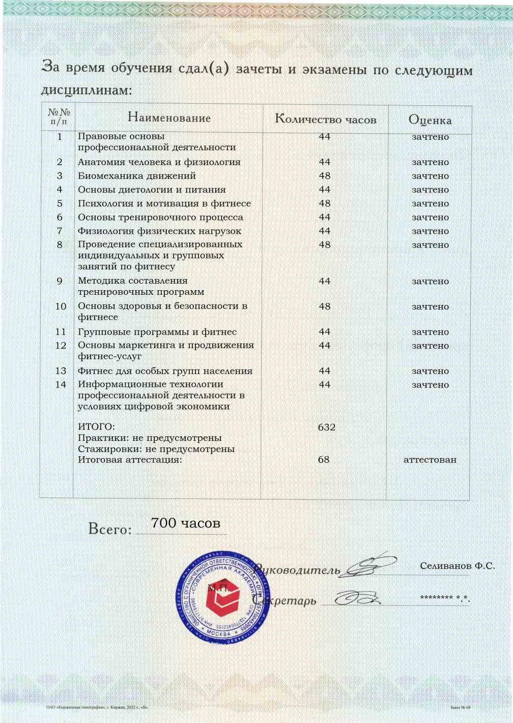 Образец приложения оборотная сторона (аттестационная работа) по программе Фитнес-тренер