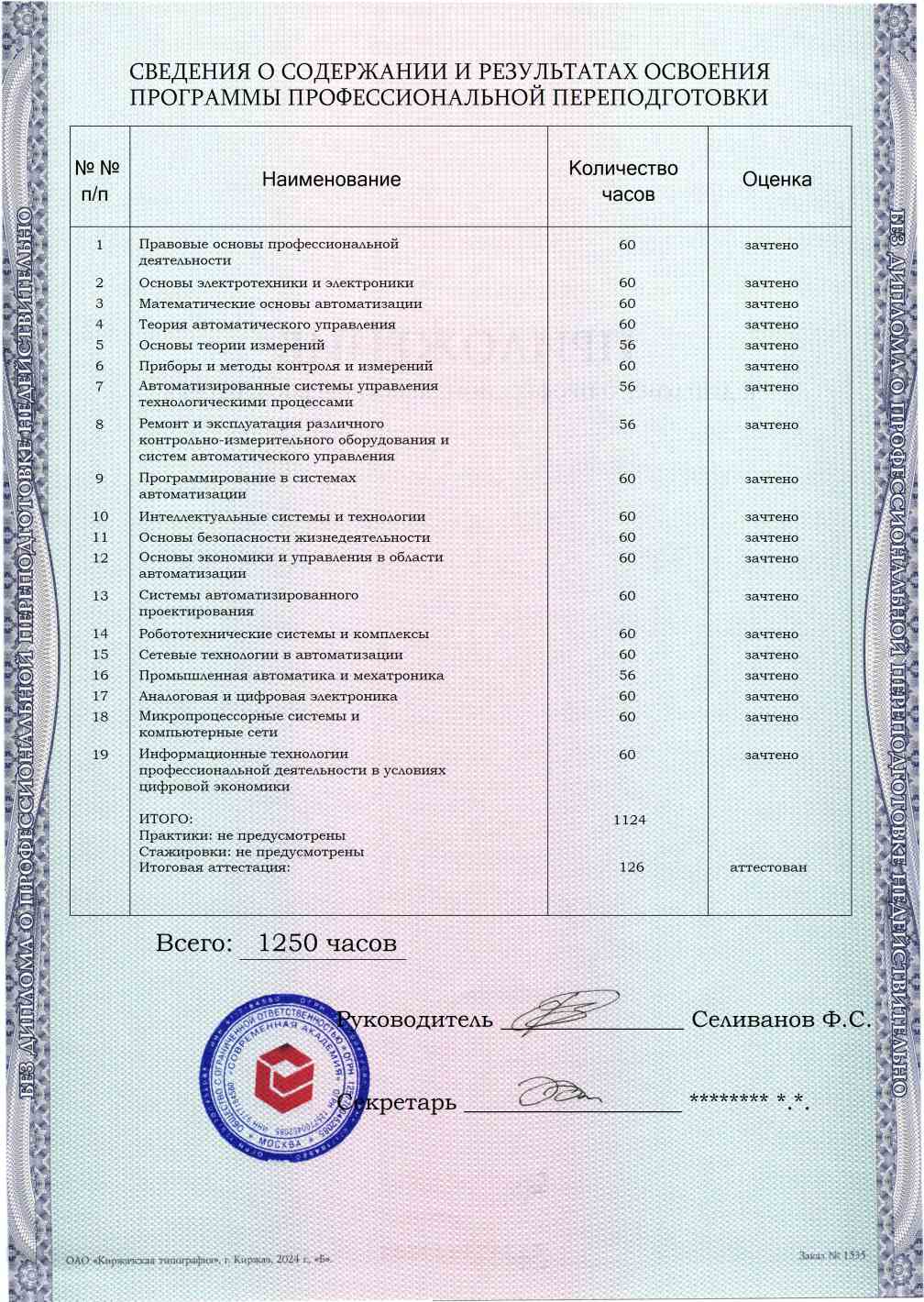 Образец приложения оборотная сторона (итоговое тестирование) по программе Инженер контрольно-измерительных приборов и автоматики