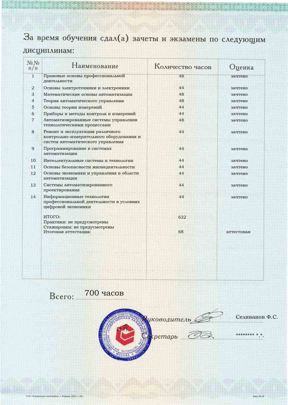 Образец приложения оборотная сторона (аттестационная работа) по программе Инженер контрольно-измерительных приборов и автоматики