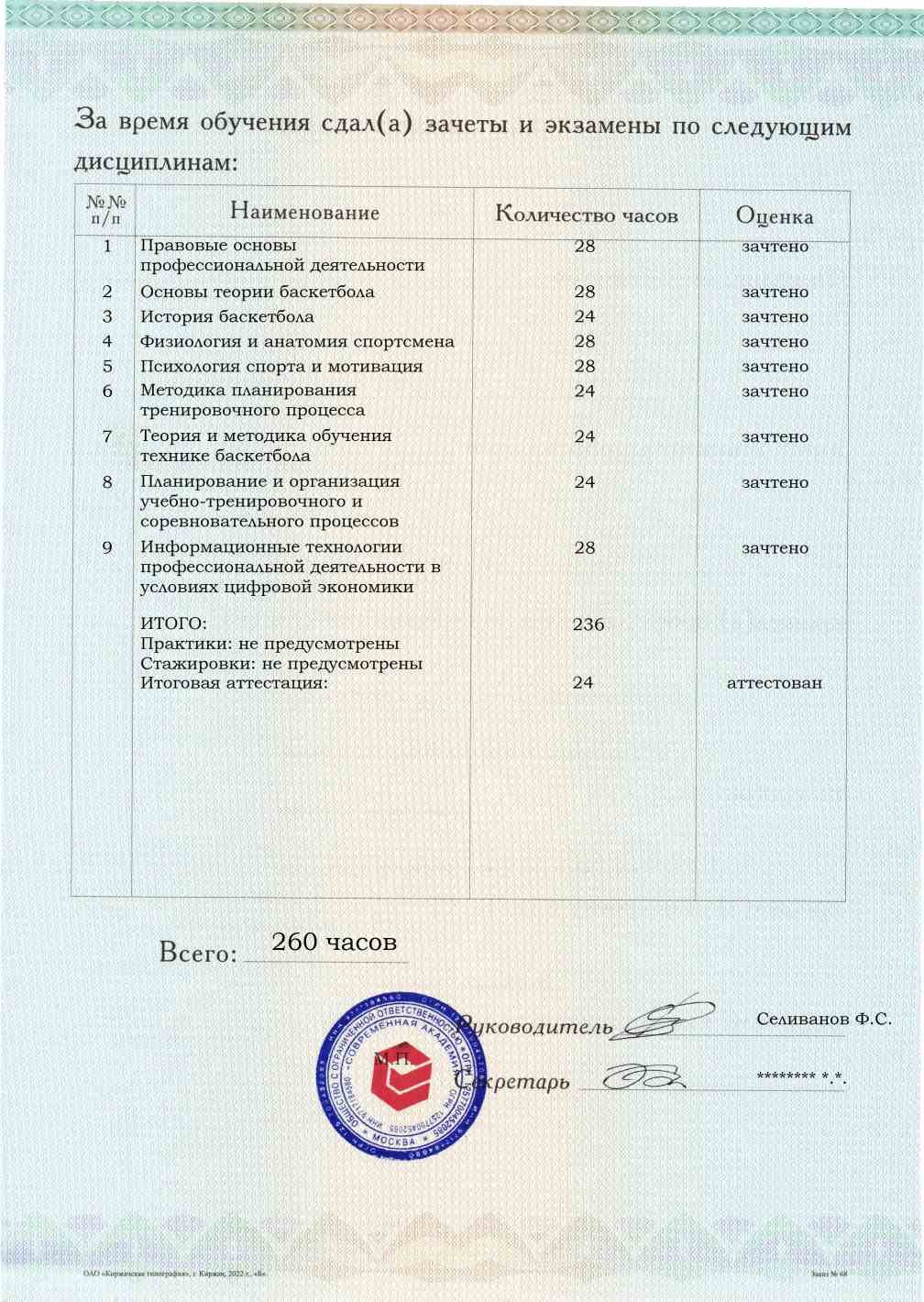 Приложение к диплому, оборотная сторона, выпускная работа, Тренер по баскетболу