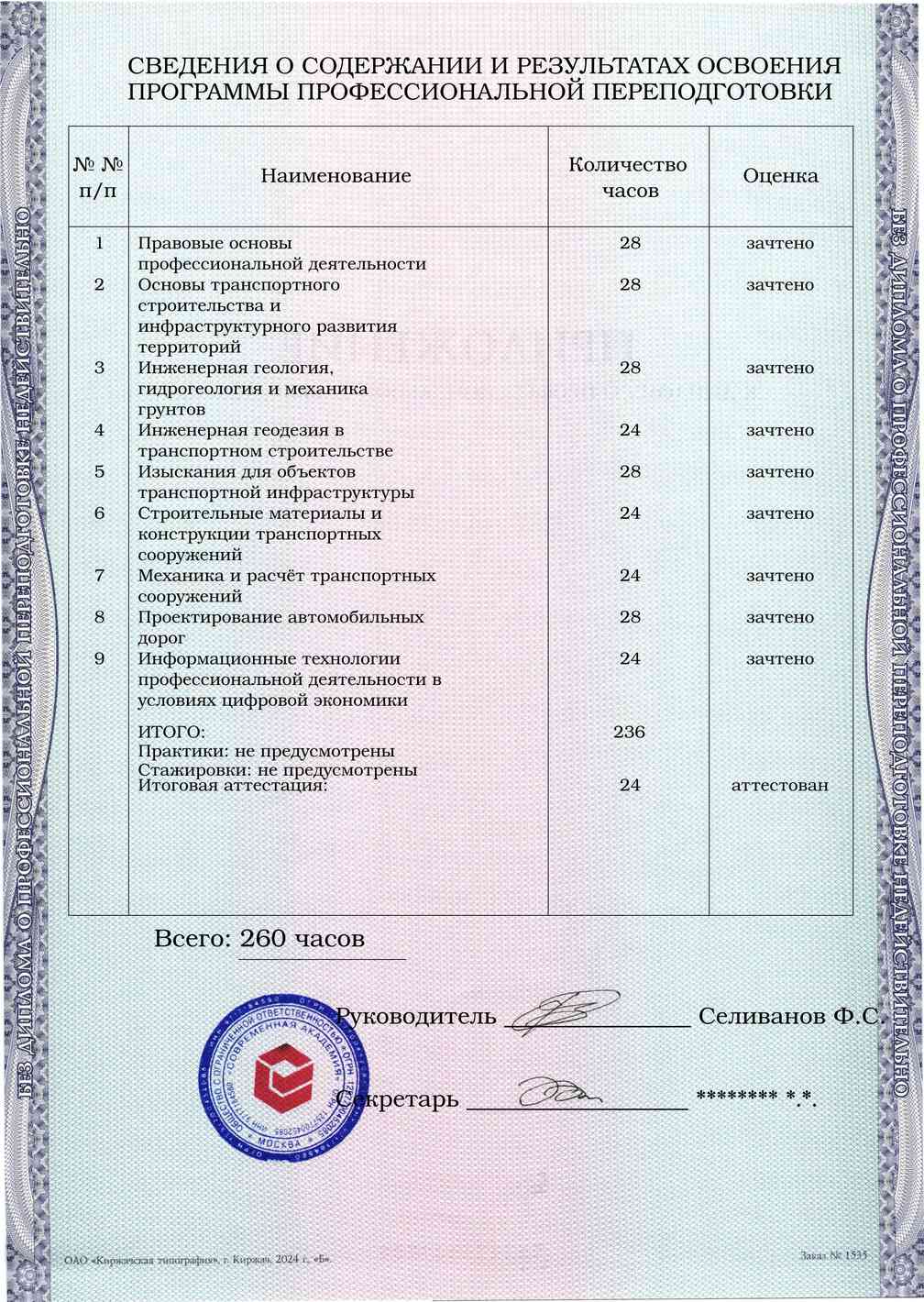 Образец приложения оборотная сторона (итоговое тестирование) по программе Проектирование, строительство и эксплуатация объектов транспортного строительства и сопутствующей инфраструктуры
