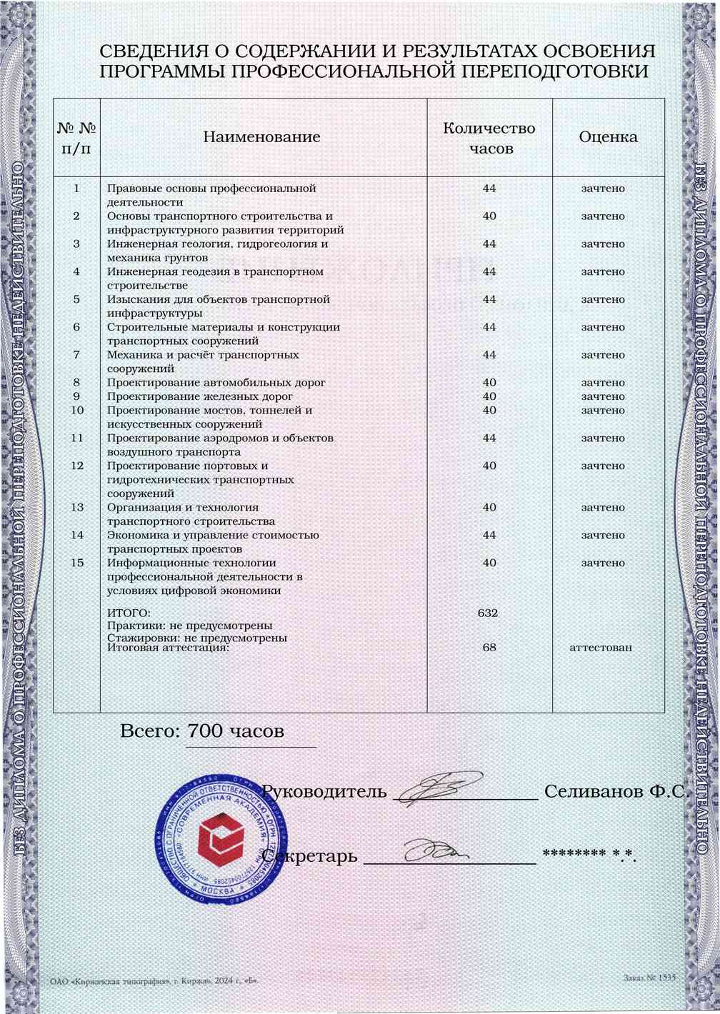 Образец приложения оборотная сторона (итоговое тестирование) по программе Проектирование, строительство и эксплуатация объектов транспортного строительства и сопутствующей инфраструктуры