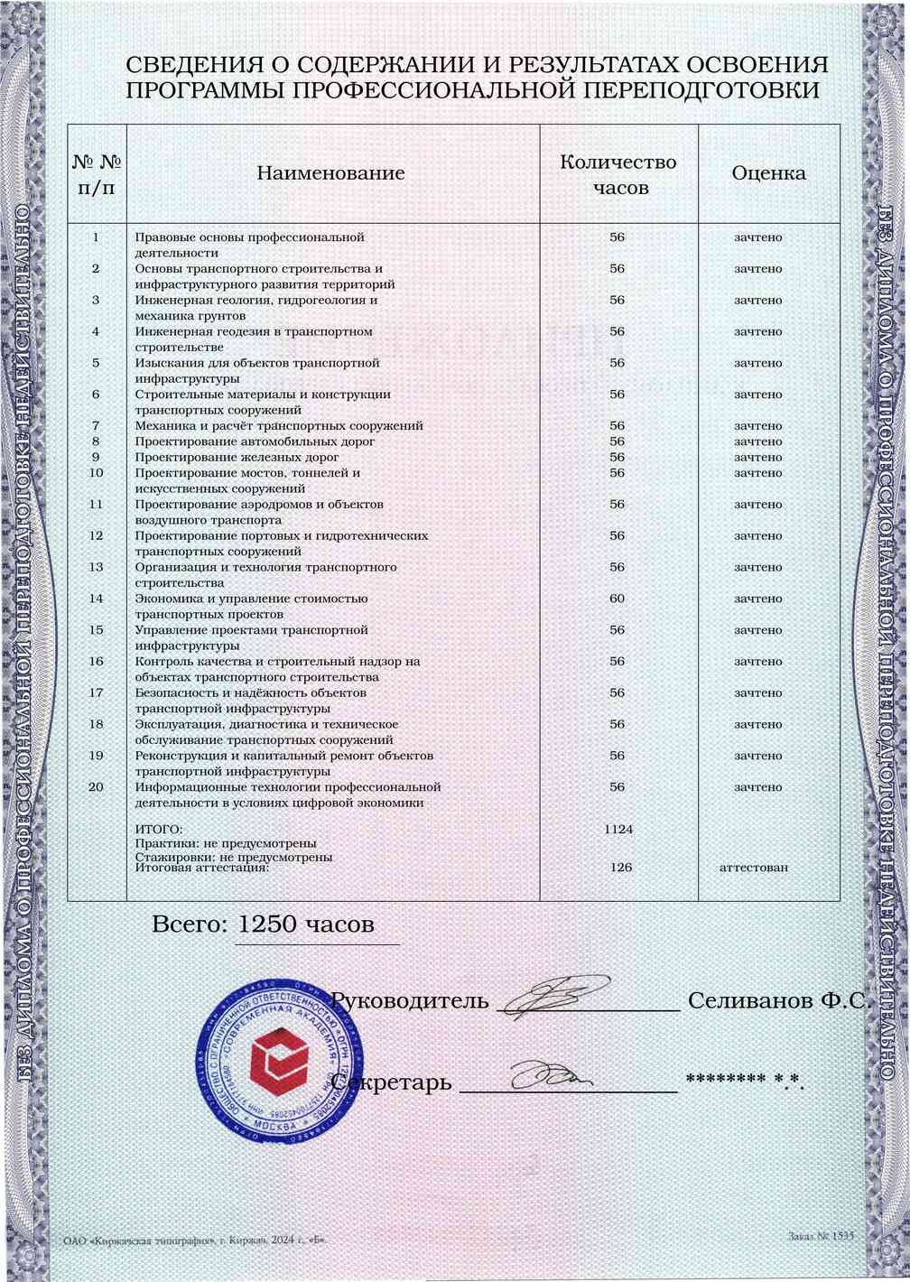 Образец приложения оборотная сторона (итоговое тестирование) по программе Проектирование, строительство и эксплуатация объектов транспортного строительства и сопутствующей инфраструктуры