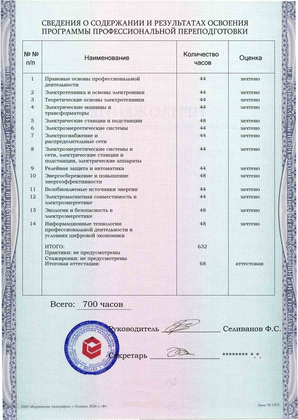 Образец приложения оборотная сторона (итоговое тестирование) по программе Электрические станции, электроэнергетические системы и сети