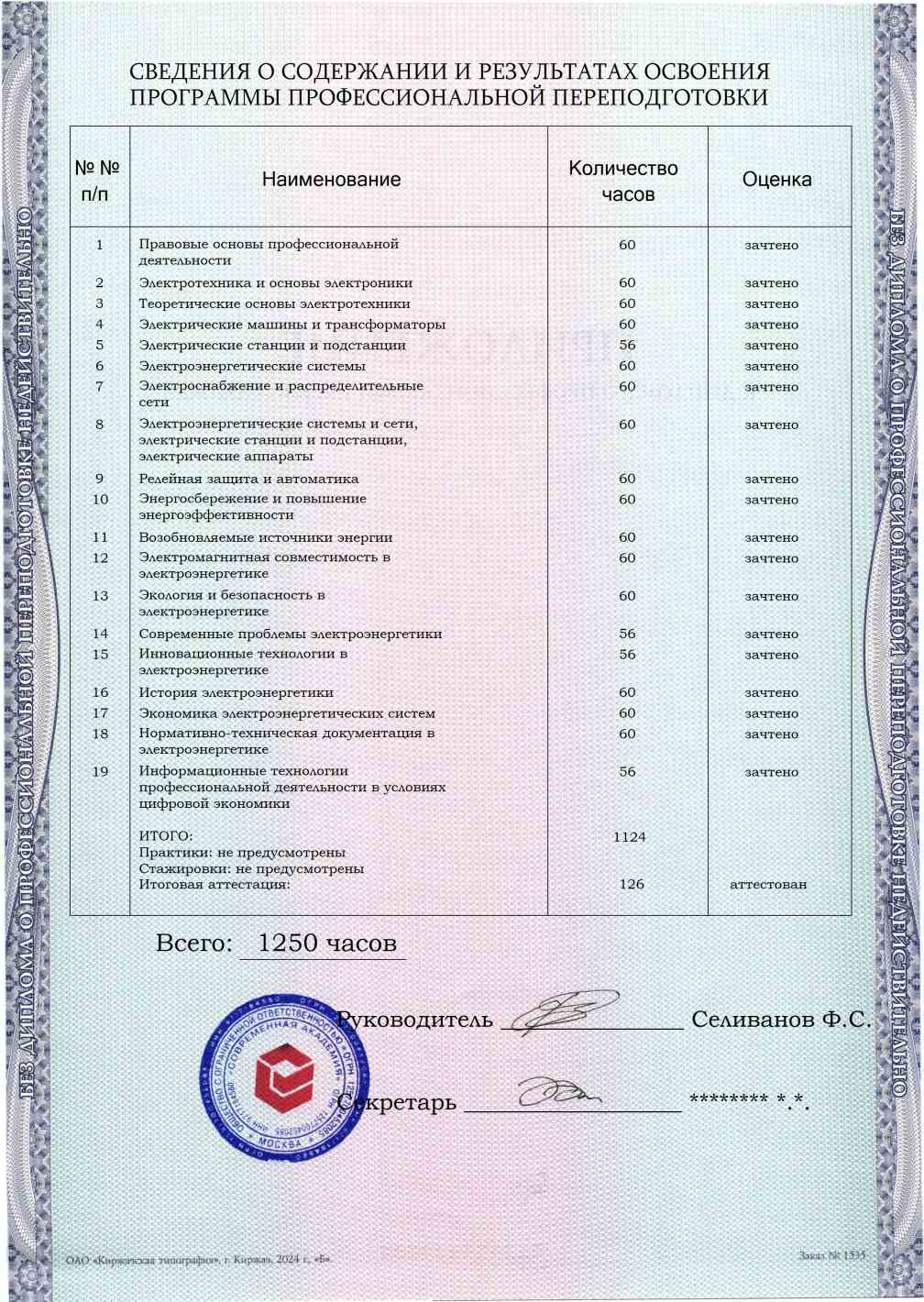 Образец приложения оборотная сторона (итоговое тестирование) по программе Электрические станции, электроэнергетические системы и сети