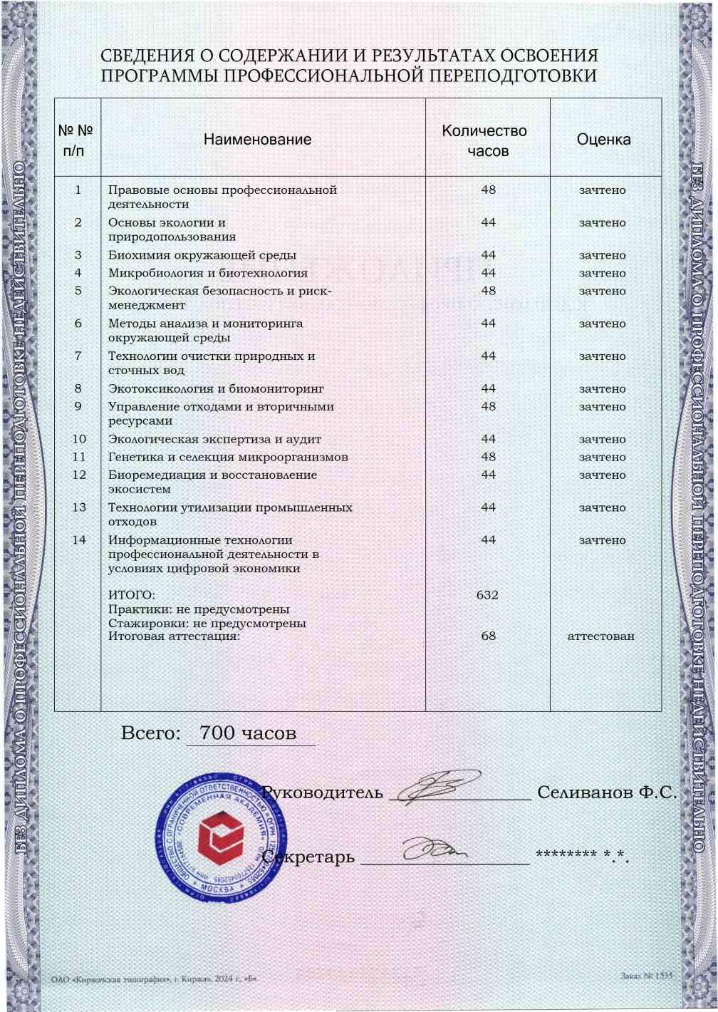 Образец приложения оборотная сторона (итоговое тестирование) по программе Специалист-технолог в области экологических (природоохранных) биотехнологий