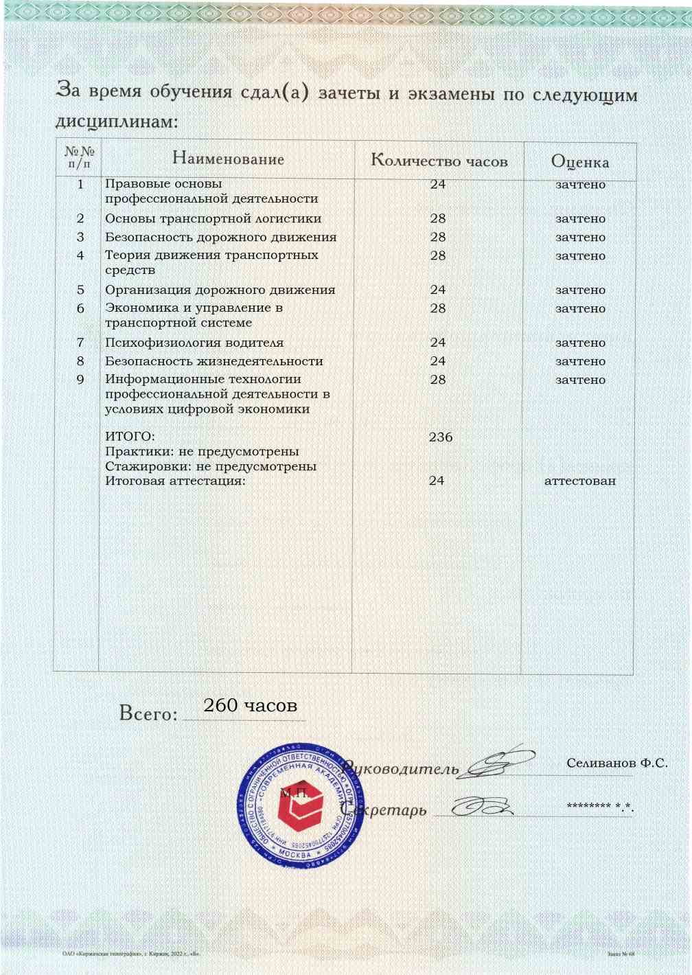 Приложение к диплому, оборотная сторона, выпускная работа, Организация и безопасность дорожного движения