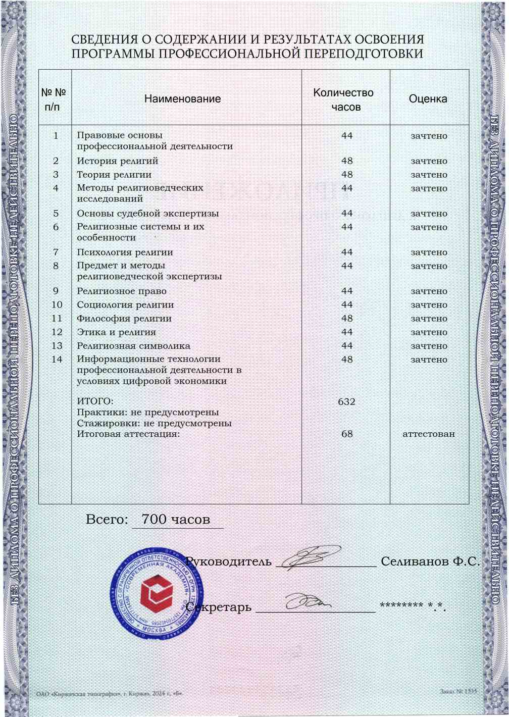 Образец приложения оборотная сторона (итоговое тестирование) по программе Судебная религиоведческая экспертиза