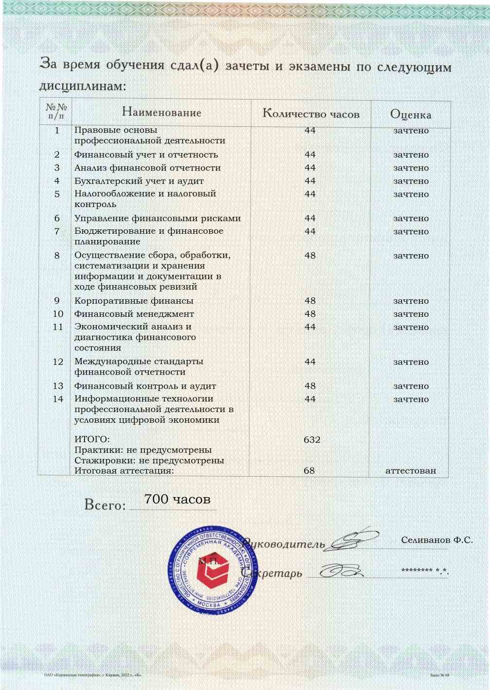 Образец приложения оборотная сторона (аттестационная работа) по программе Финансовый ревизор