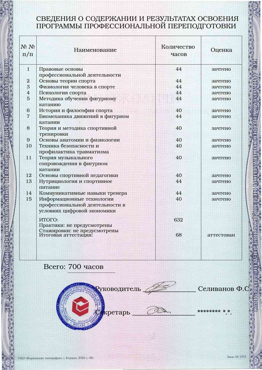 Образец приложения оборотная сторона (итоговое тестирование) по программе Тренер по фигурному катанию