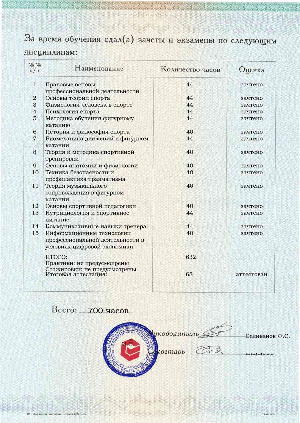 Образец приложения оборотная сторона (аттестационная работа) по программе Тренер по фигурному катанию