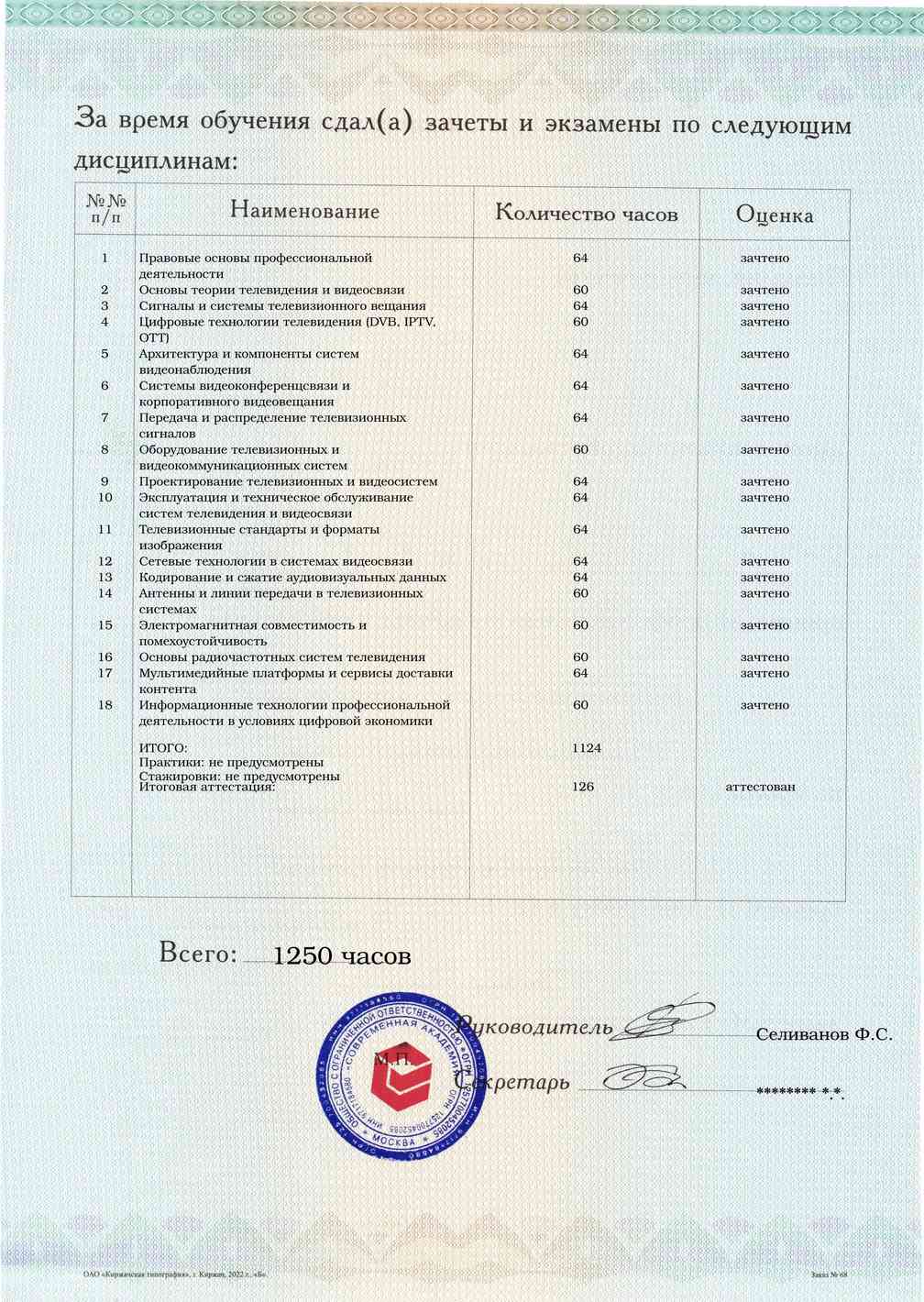 Образец приложения оборотная сторона (аттестационная работа) по программе Системы телевидения и видеосвязи: проектирование, обслуживание и эксплуатация