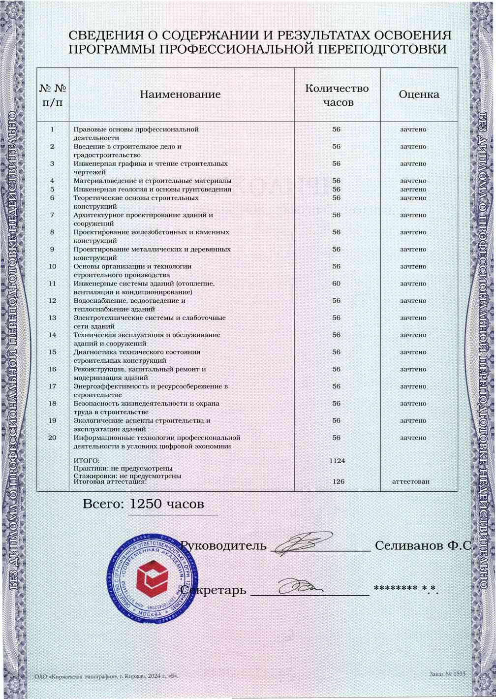 Образец приложения оборотная сторона (итоговое тестирование) по программе Строительство и эксплуатация зданий и сооружений