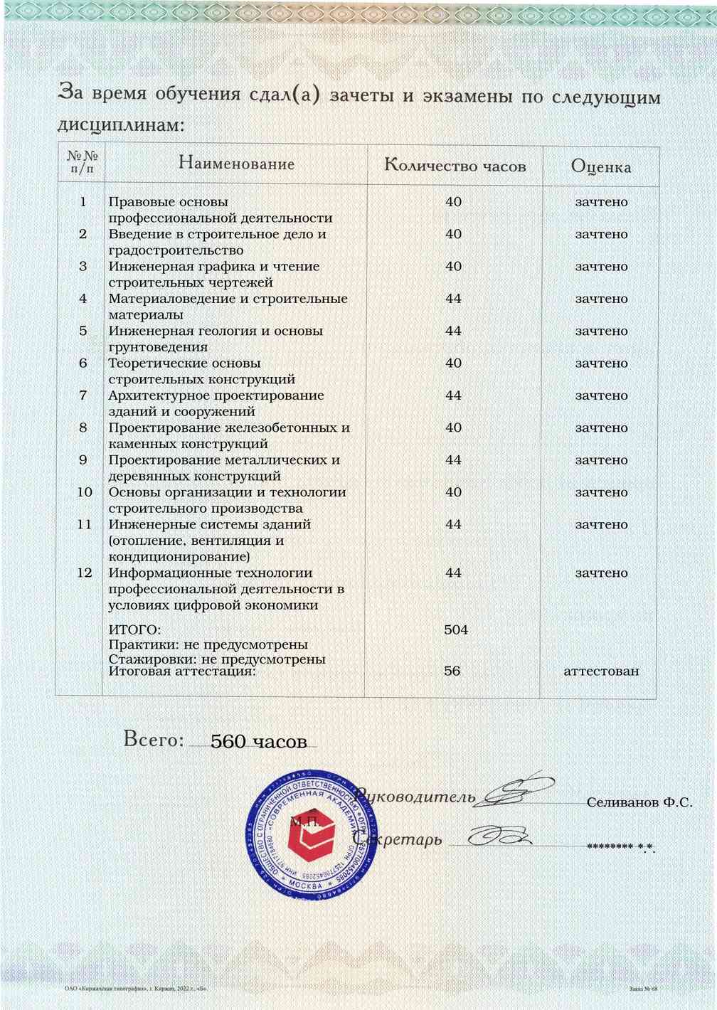 Образец приложения оборотная сторона (аттестационная работа) по программе Строительство и эксплуатация зданий и сооружений