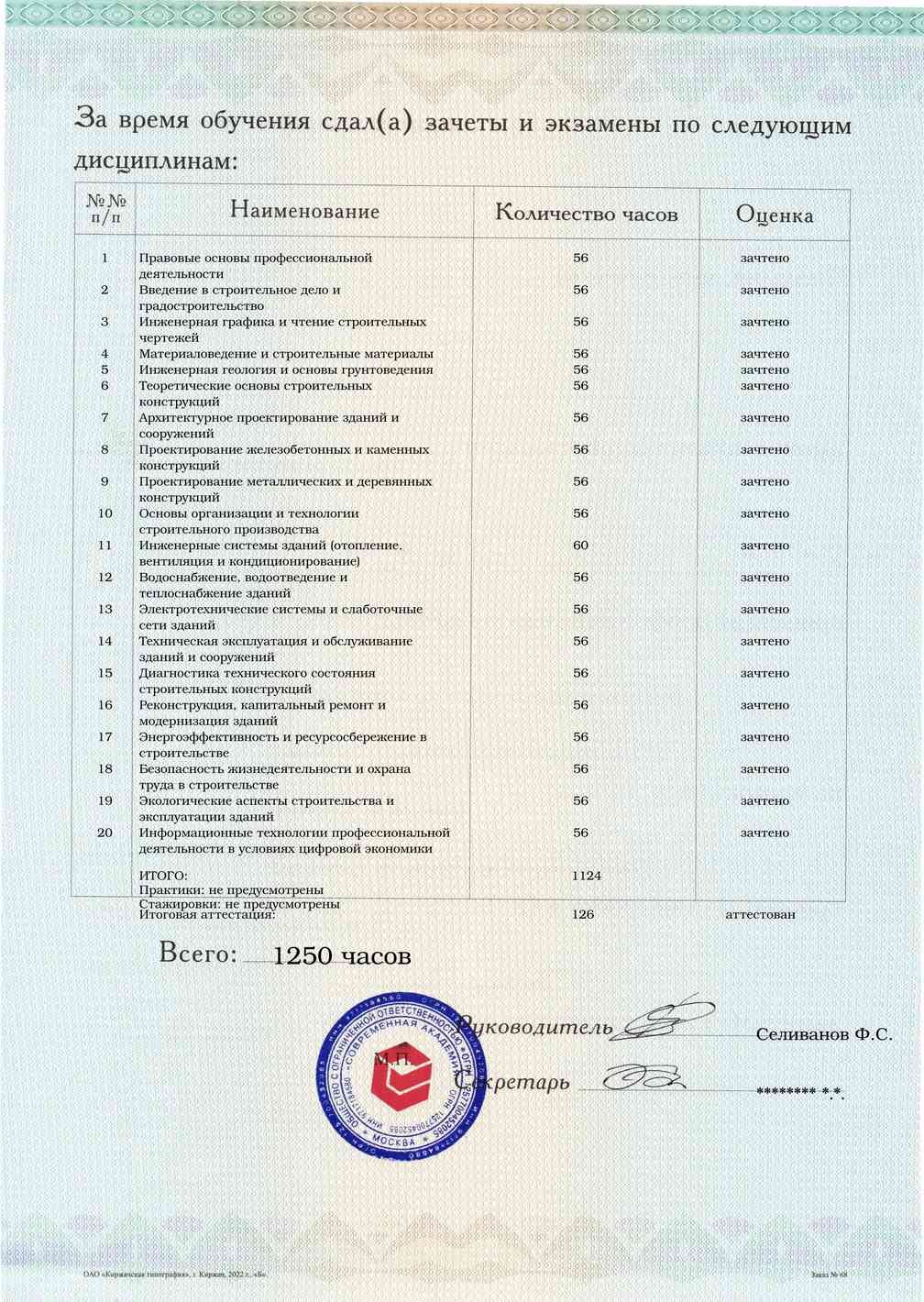 Образец приложения оборотная сторона (аттестационная работа) по программе Строительство и эксплуатация зданий и сооружений