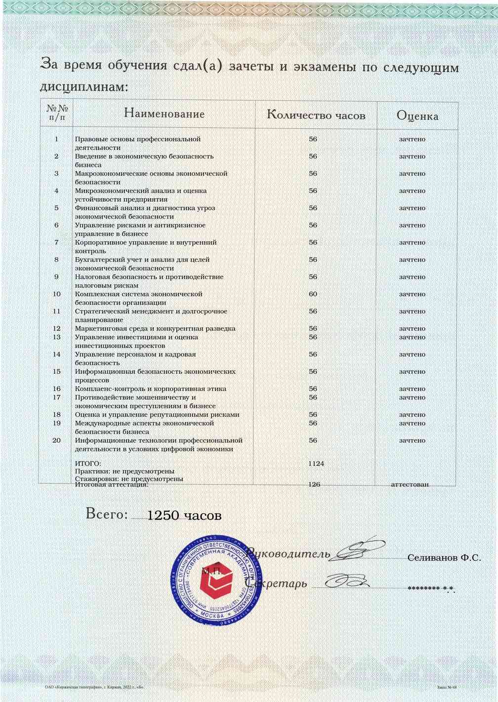 Образец приложения оборотная сторона (аттестационная работа) по программе Экономическая безопасность бизнеса