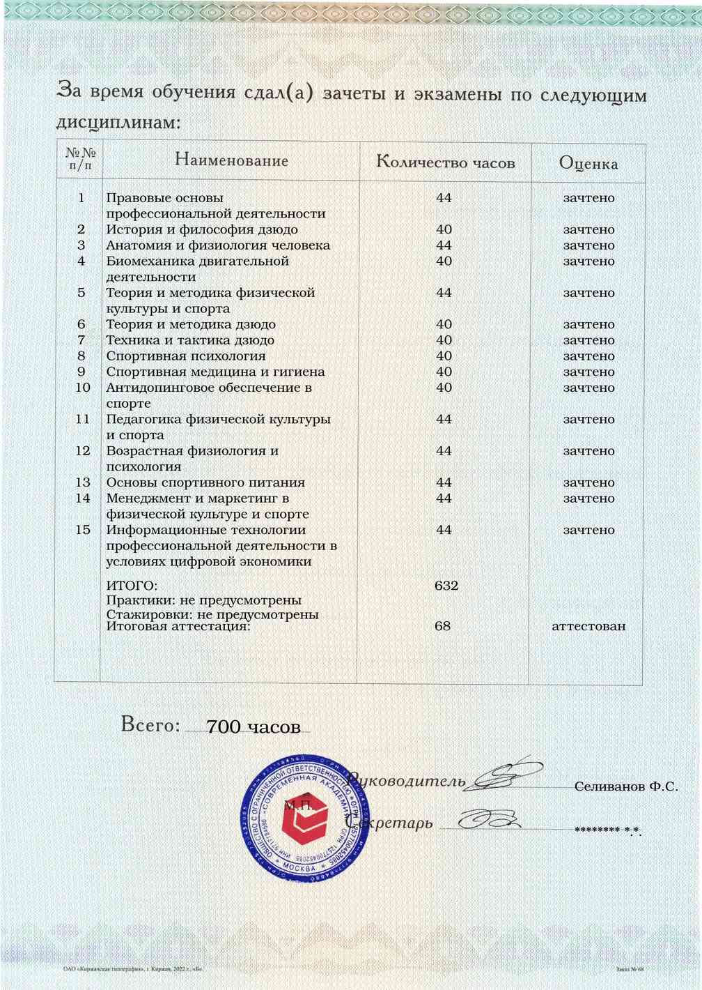 Образец приложения оборотная сторона (аттестационная работа) по программе Тренер по дзюдо