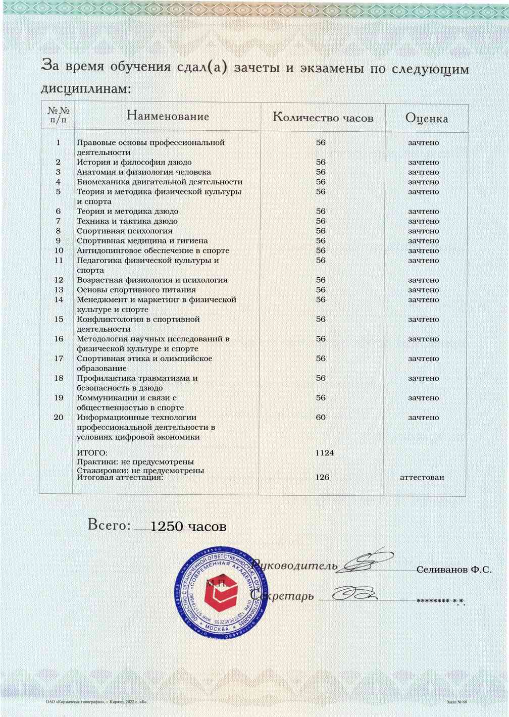 Образец приложения оборотная сторона (аттестационная работа) по программе Тренер по дзюдо