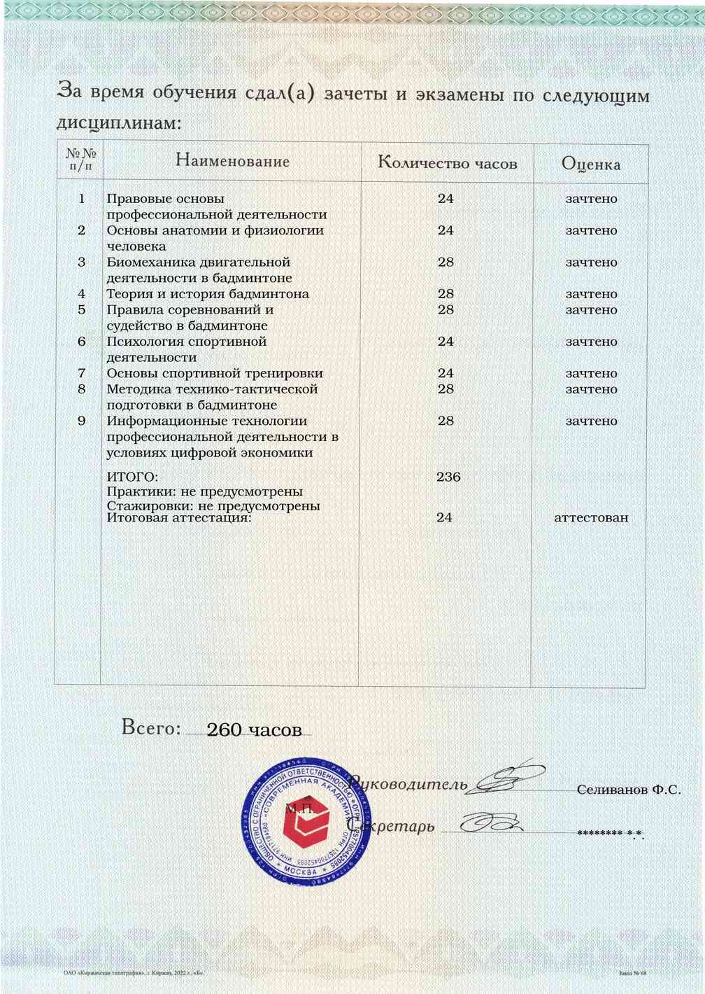 Образец приложения оборотная сторона (аттестационная работа) по программе Тренер по бадминтону